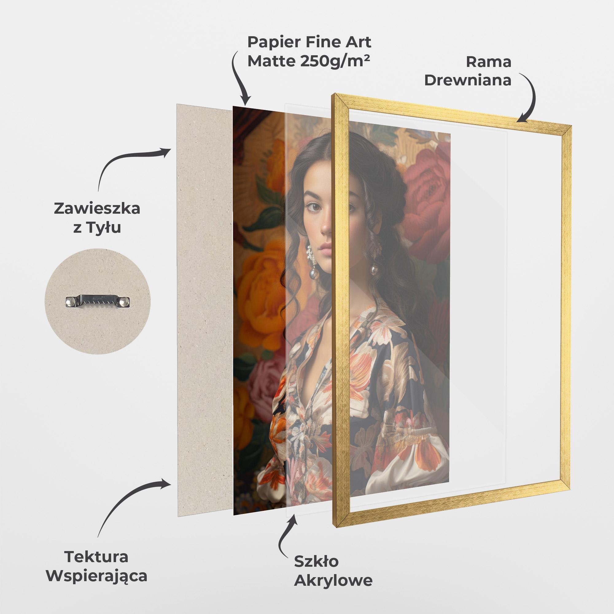 Plakat w Ramie Floral Dress Lady mockup 1
