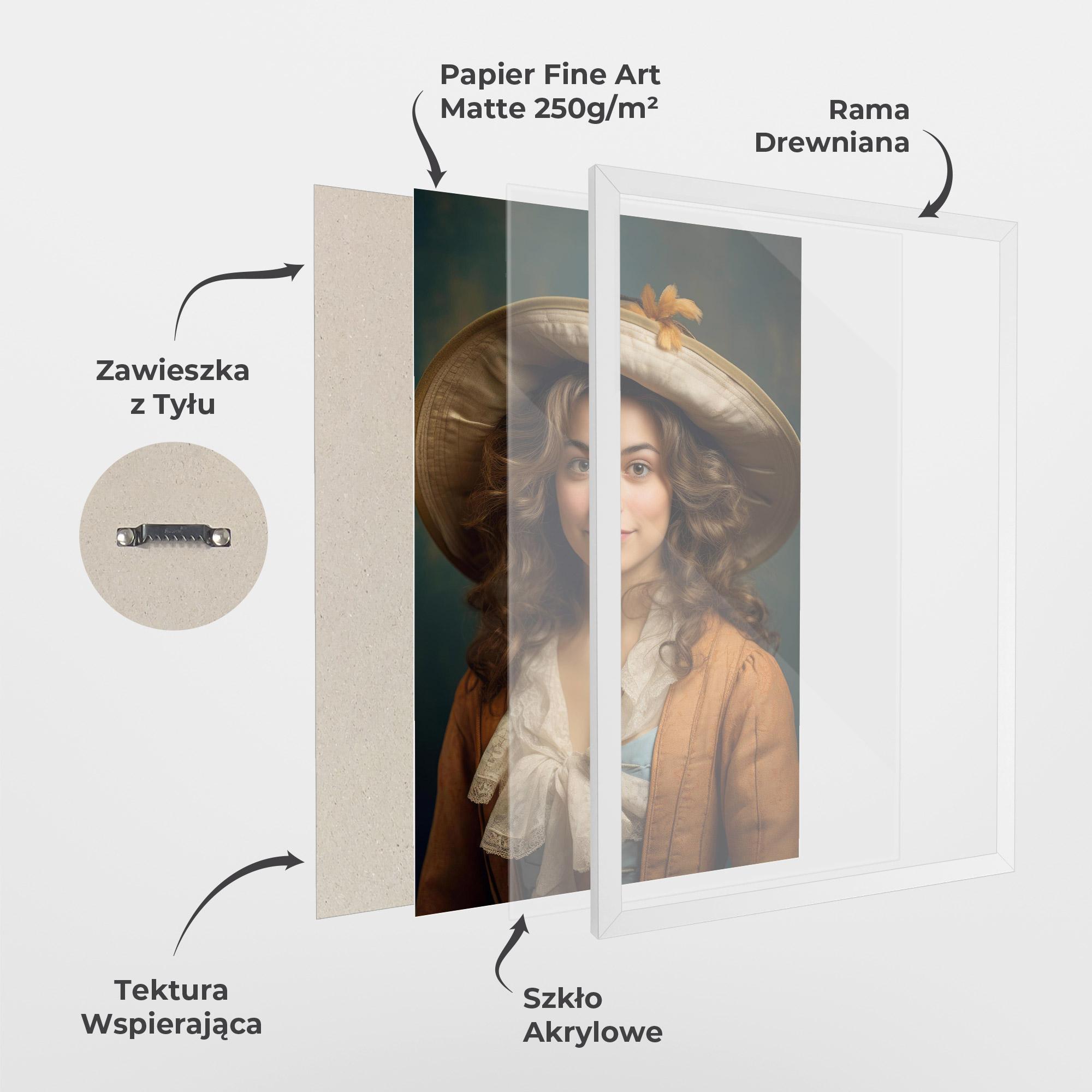 Plakat w Ramie Vintage Orange Outfit mockup 1