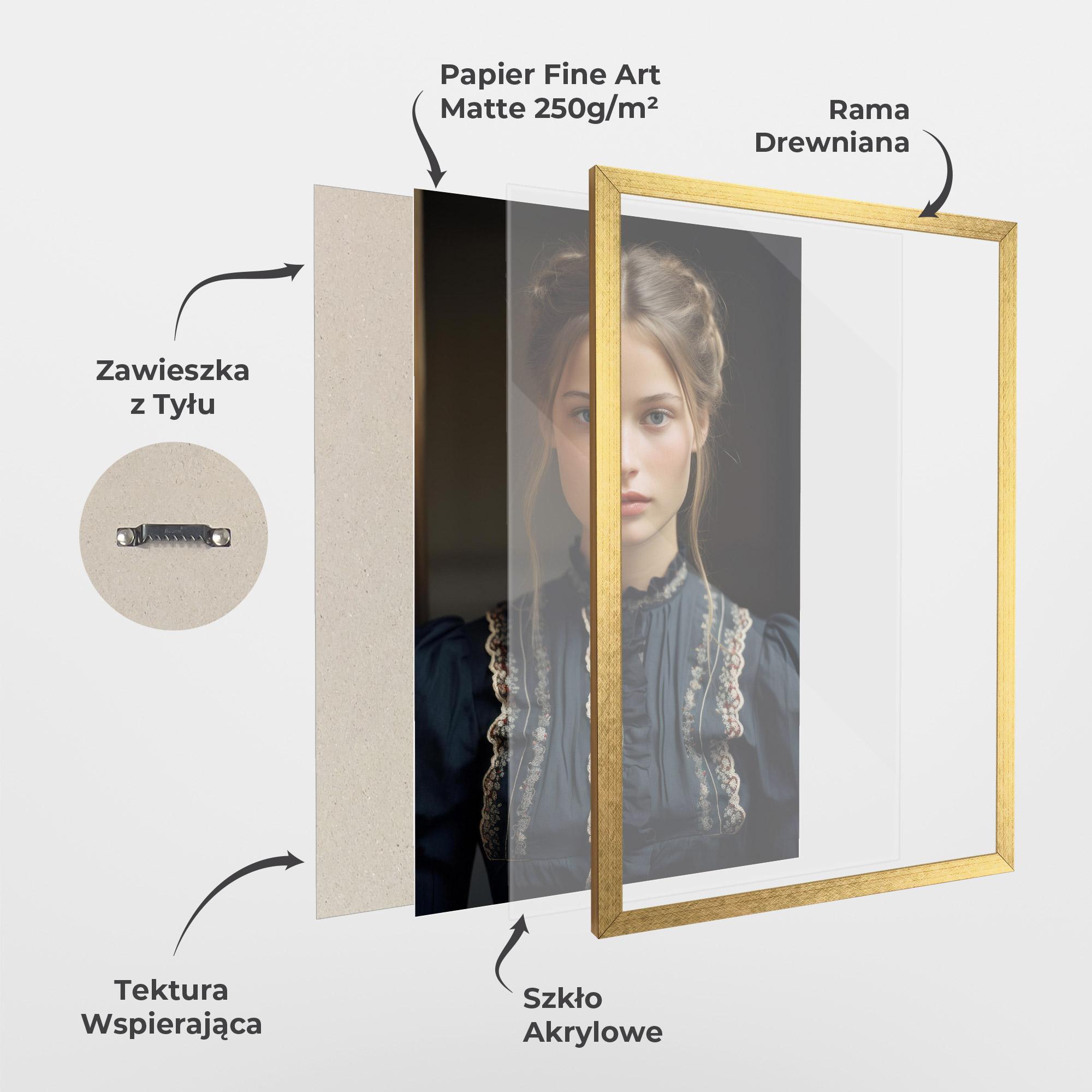 Plakat w Ramie Vintage Blue Eyes mockup 1