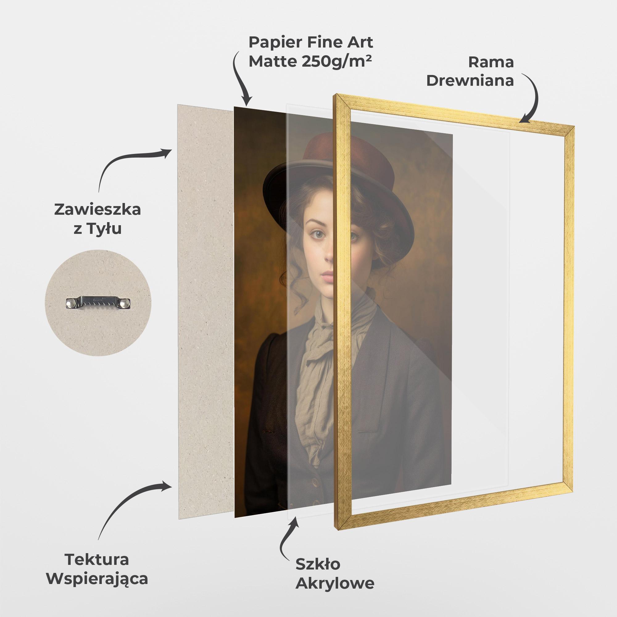 Plakat w Ramie Vintage Brown Hat mockup 1