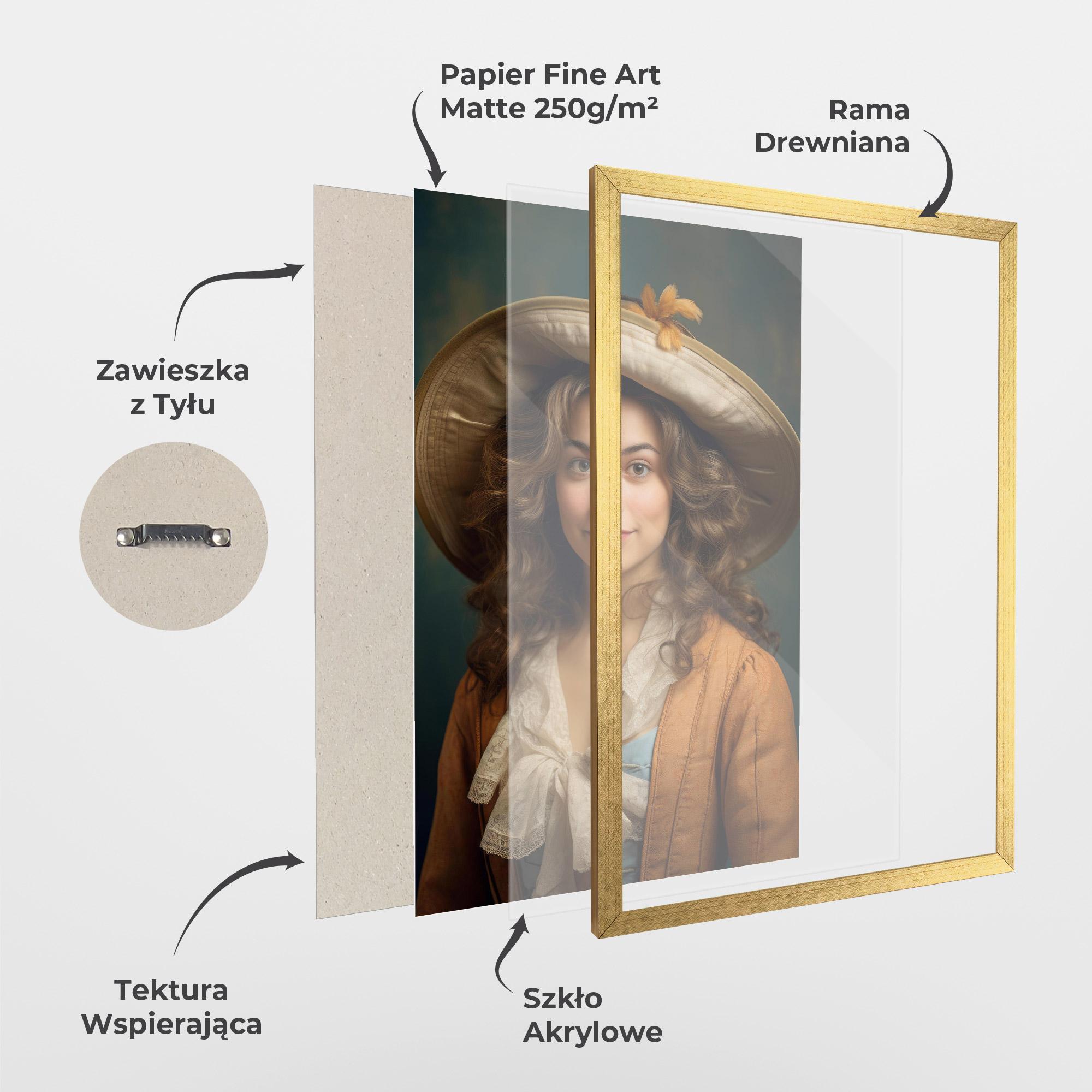 Plakat w Ramie Vintage Orange Outfit mockup 1