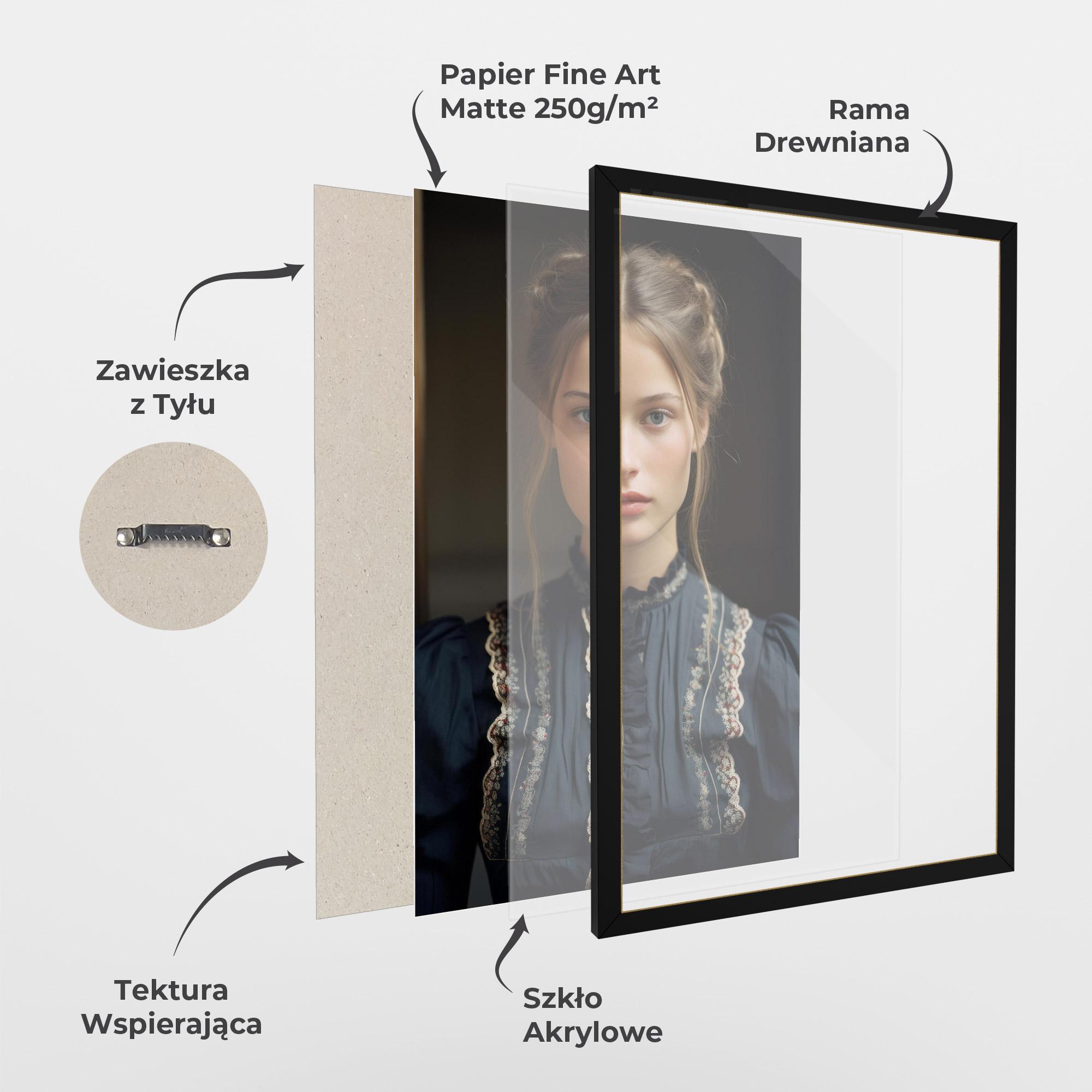 Plakat w Ramie Vintage Blue Eyes mockup 1