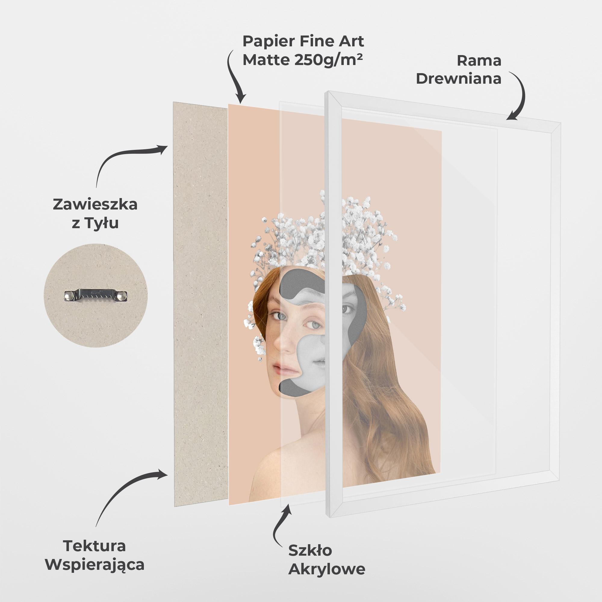 Plakat w Ramie Abstract Combination mockup 1