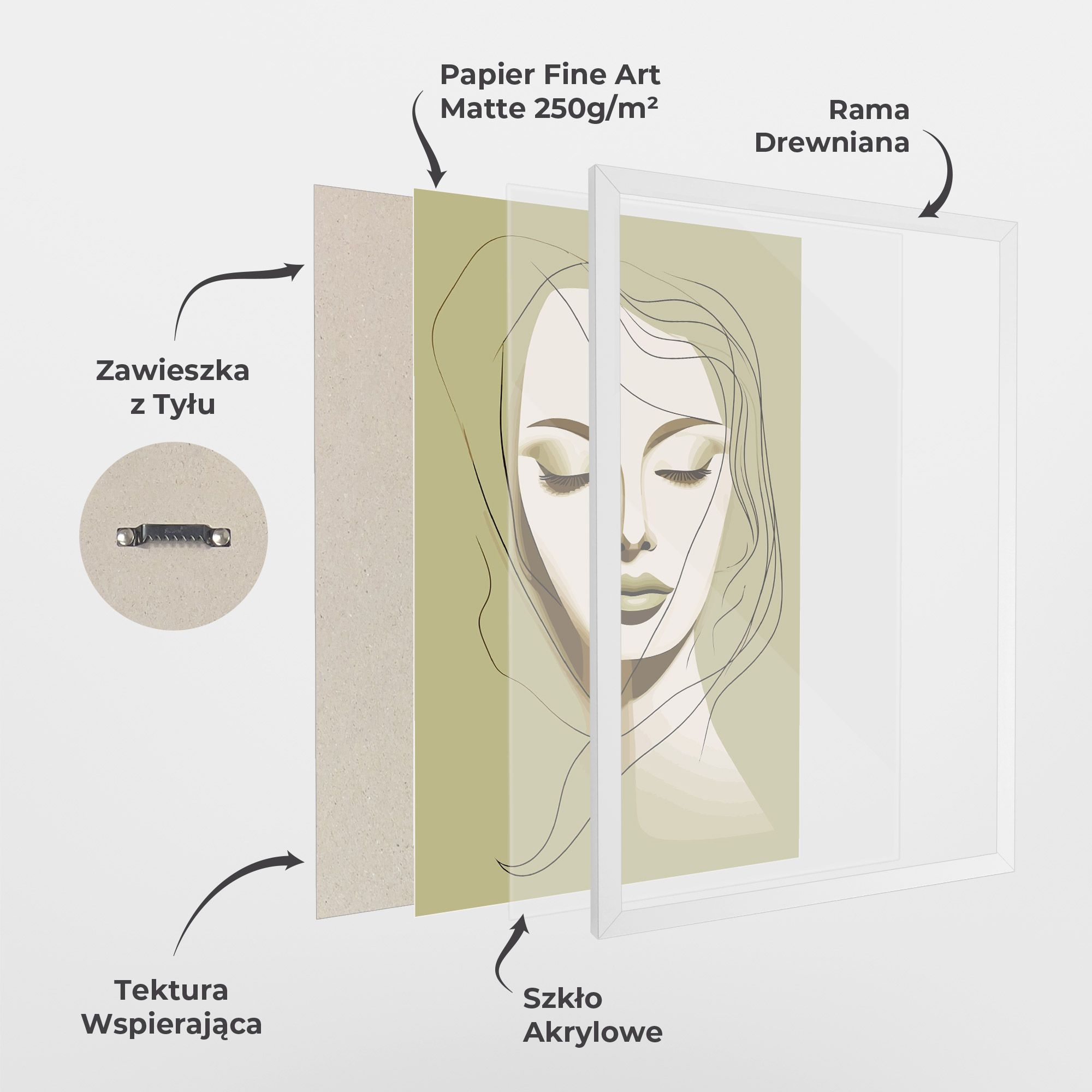 Cream Womans Face mockup 1