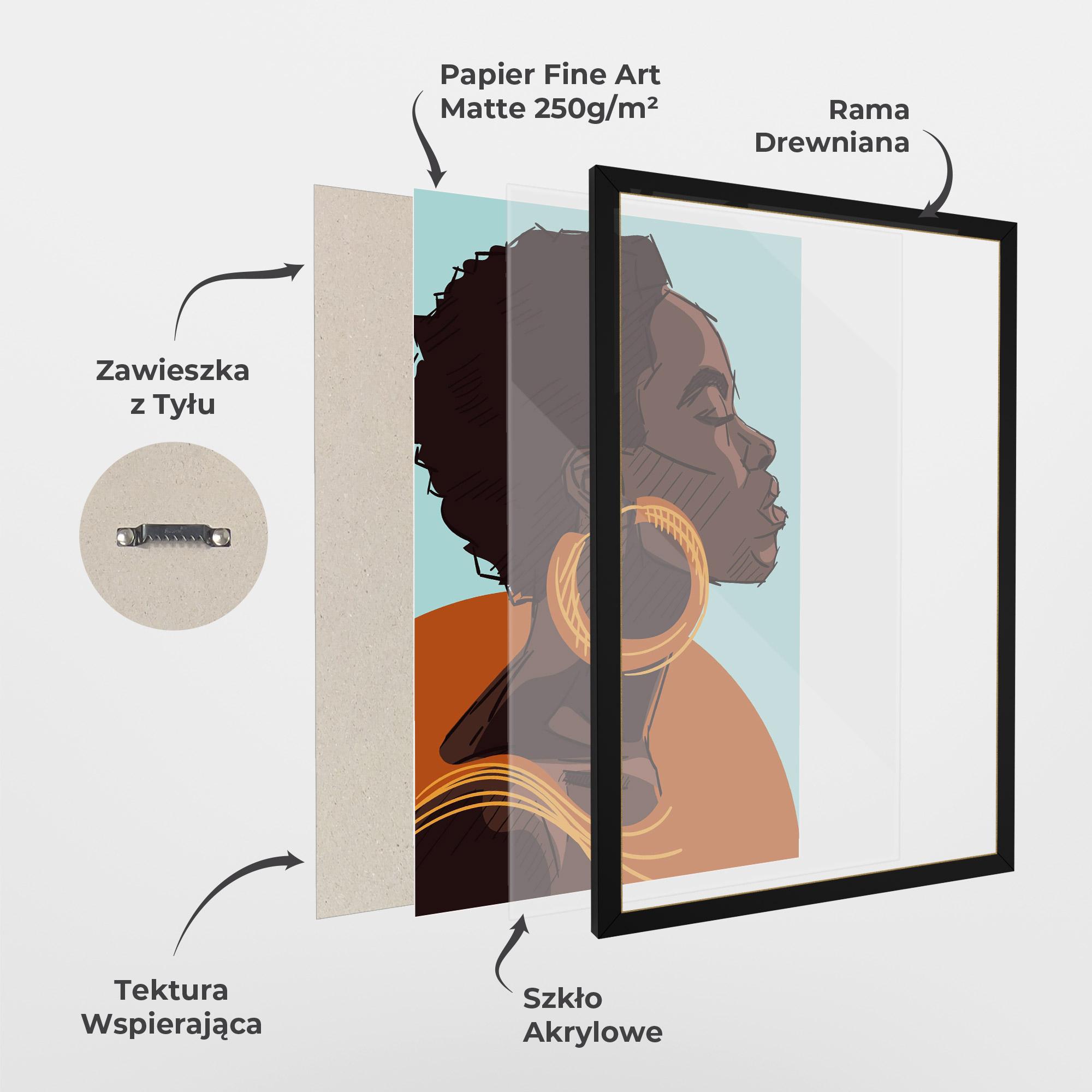 Plakat w Ramie African Short Hair mockup 1