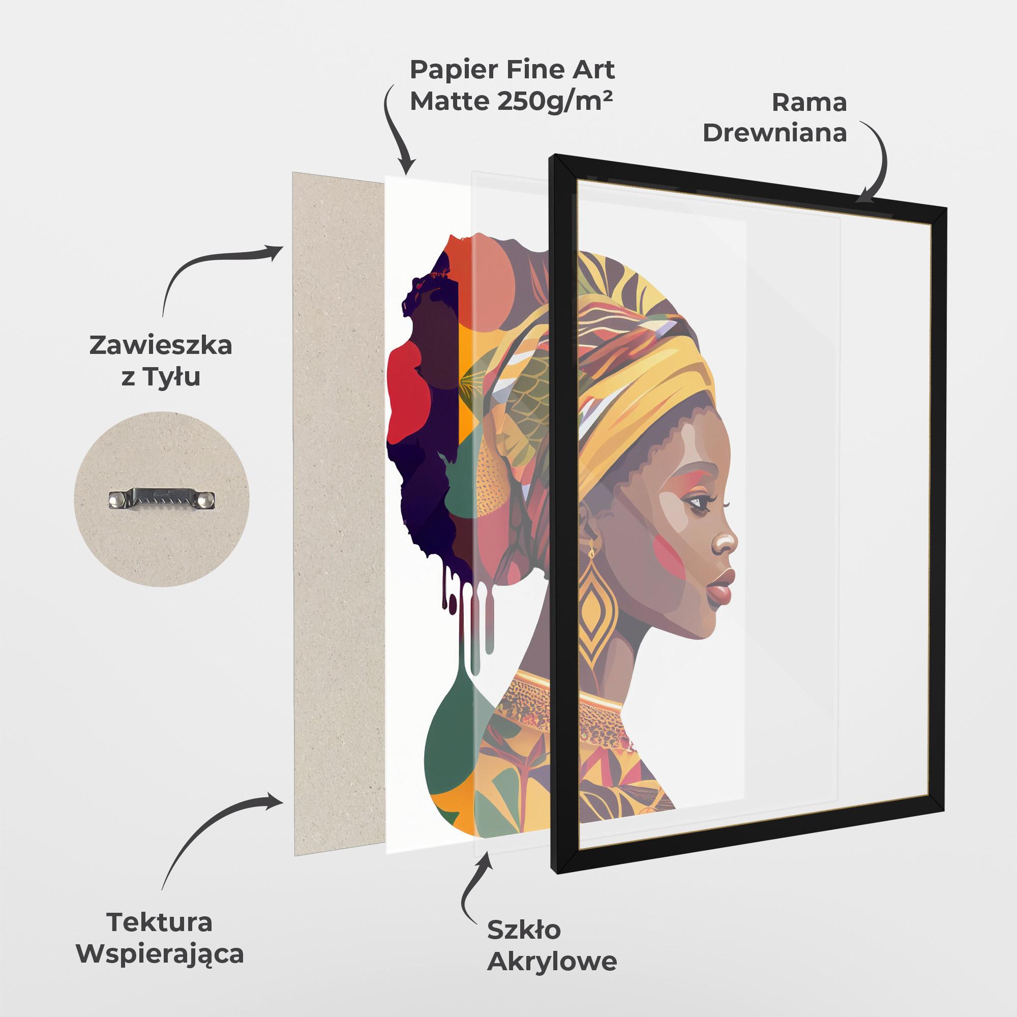 Plakat w Ramie Colorful African mockup 1