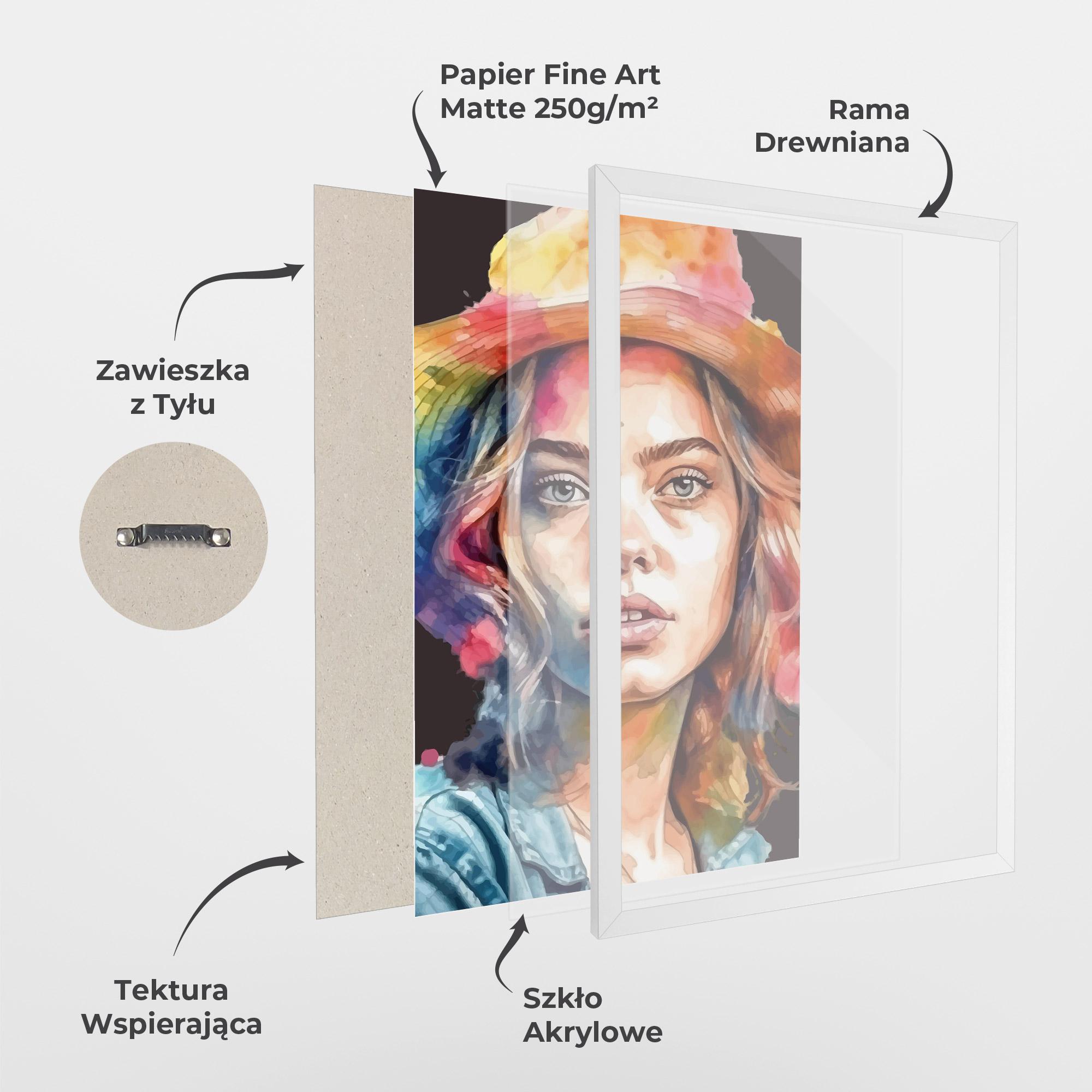 Plakat w Ramie Hat Portrait Girl mockup 1