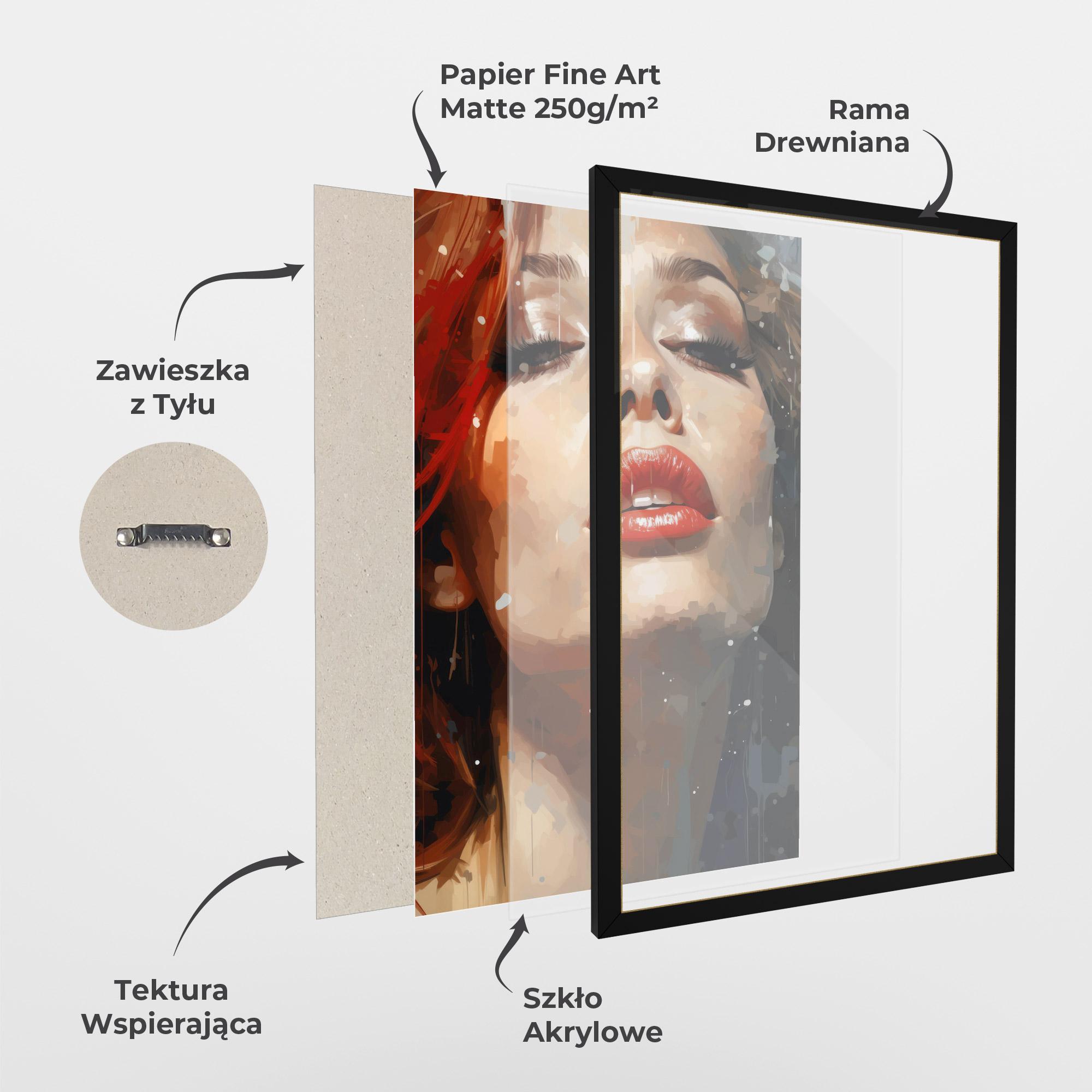 Plakat w Ramie Close Up Look Portrait mockup 1