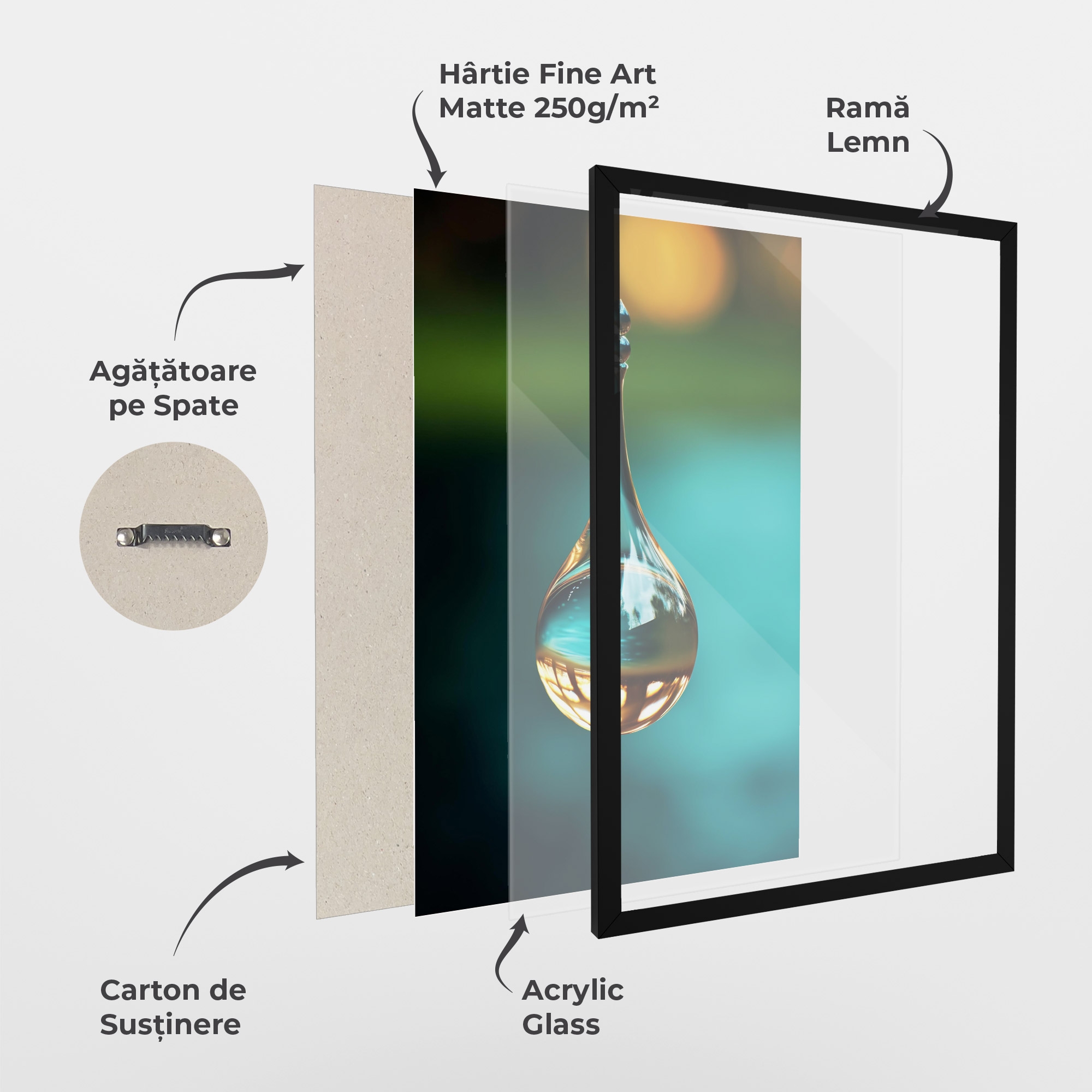 Materiały: personalizowany plakat w ramie