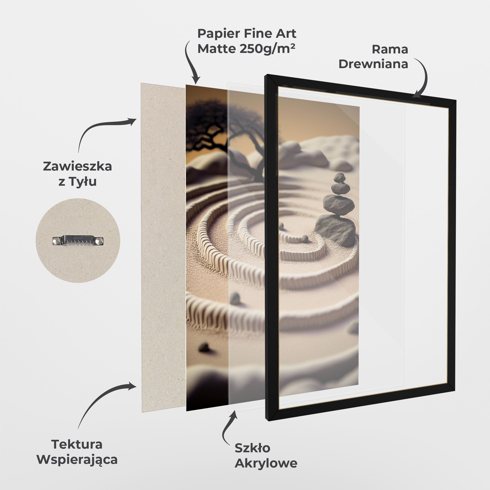 Japanese Zen Garden mockup 1