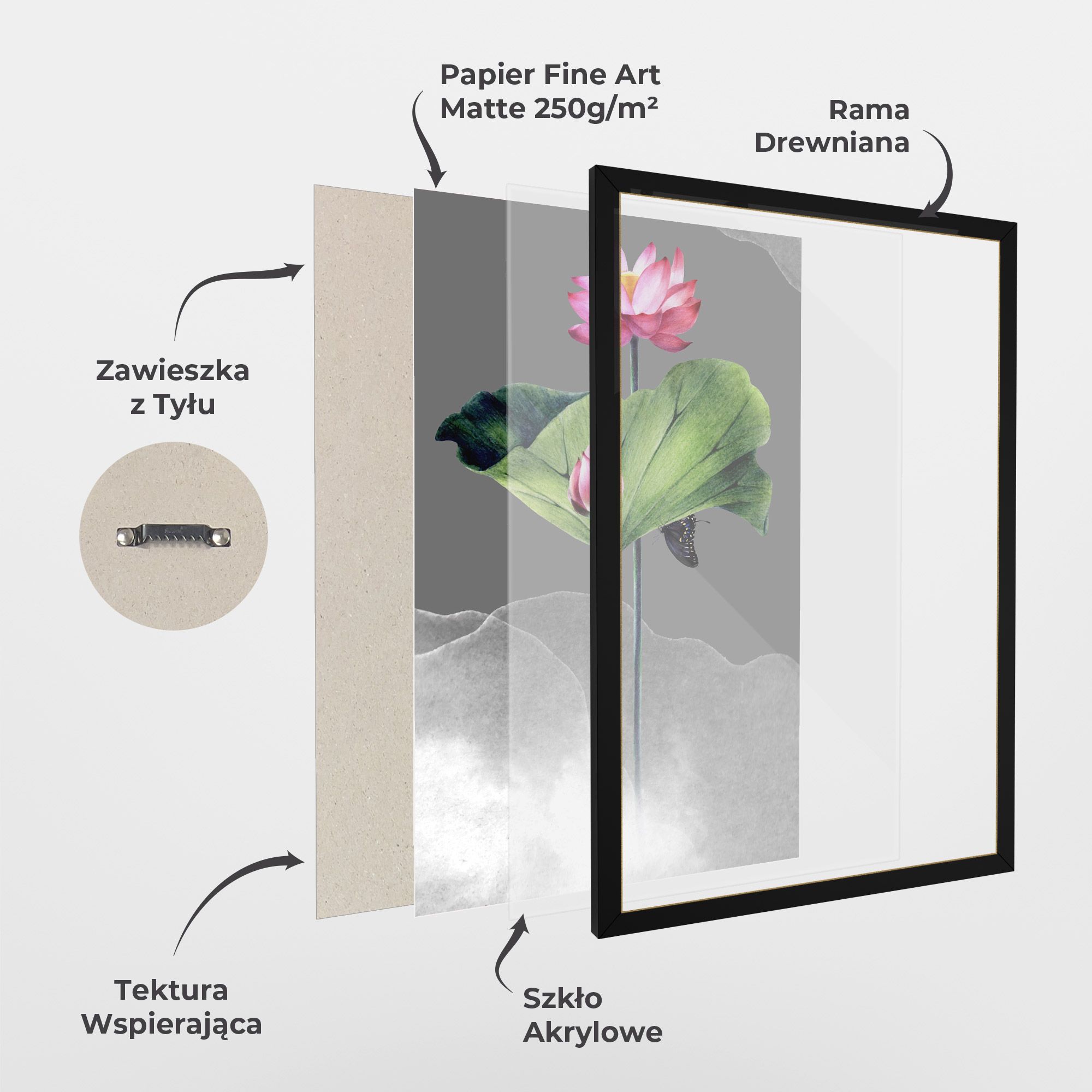 Pink Lotus Art mockup 1