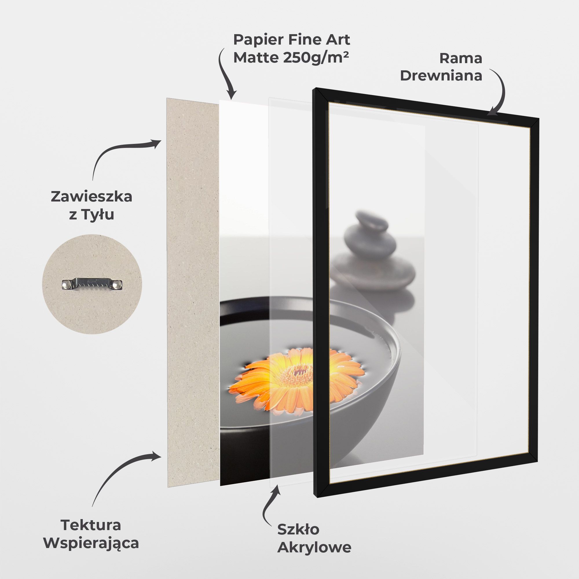 Stone Orange Flower mockup 1