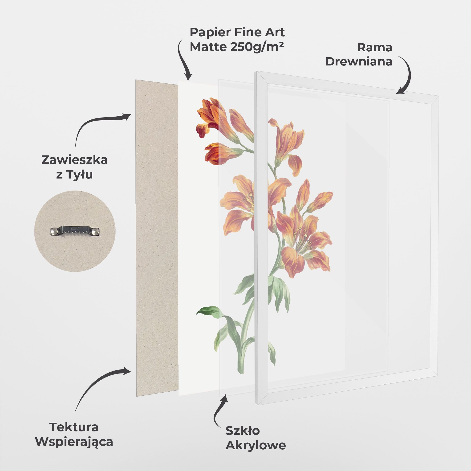 Orange Painted Lily mockup 1