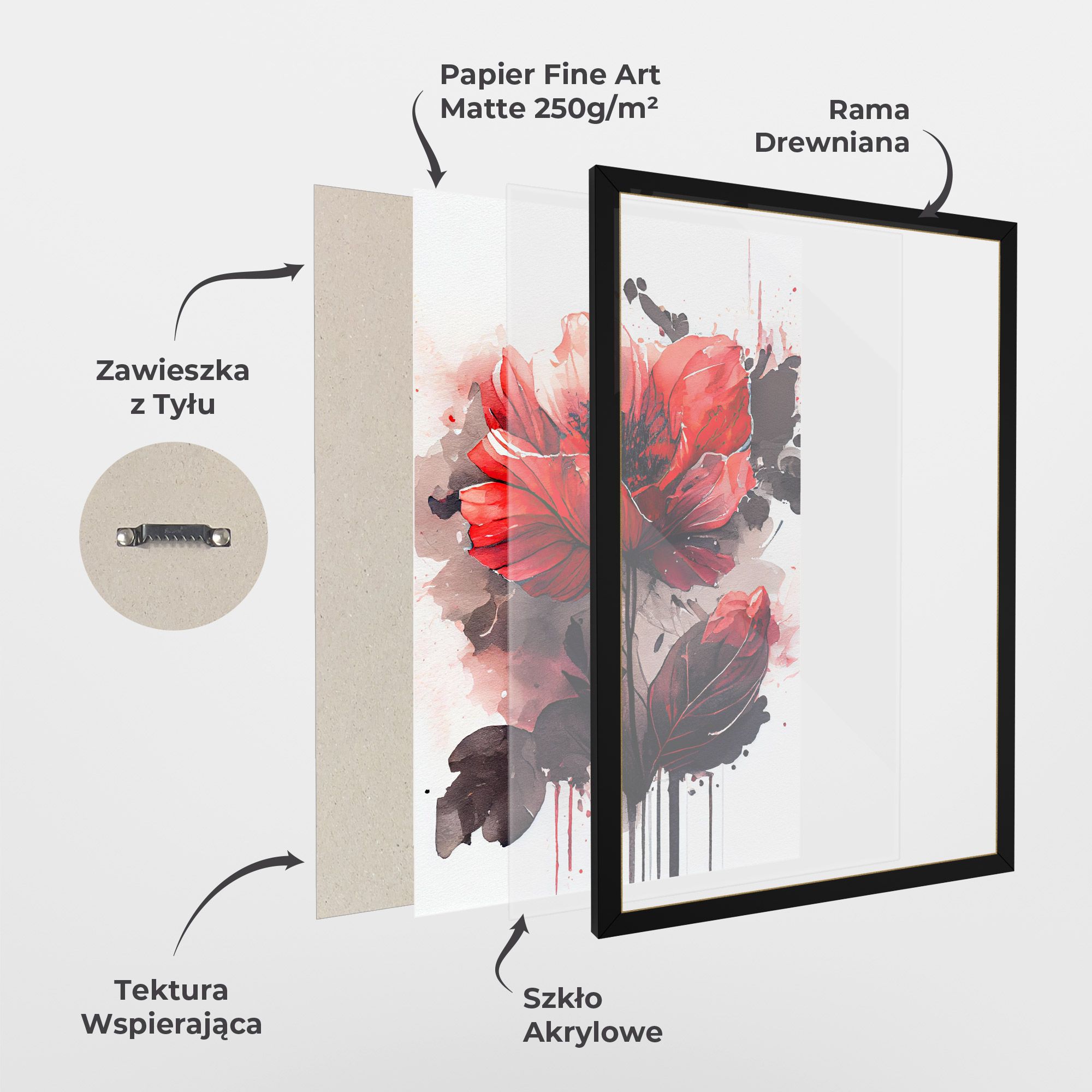 Watercolor Poppy mockup 1