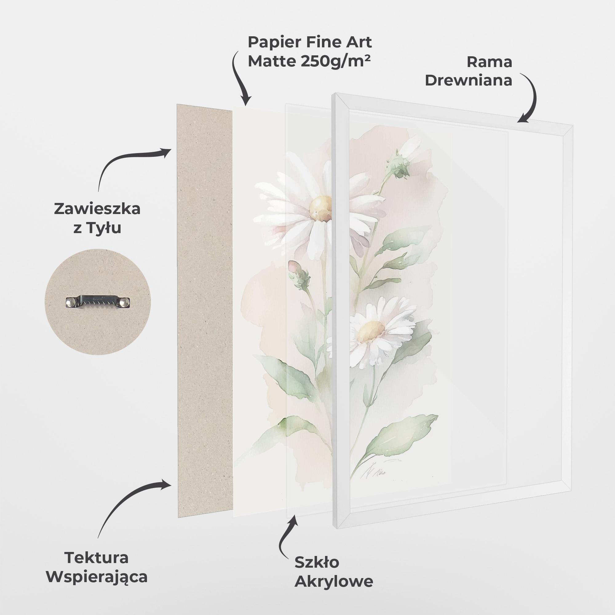 Plakat w Ramie Painted Pretty Daisy mockup 1