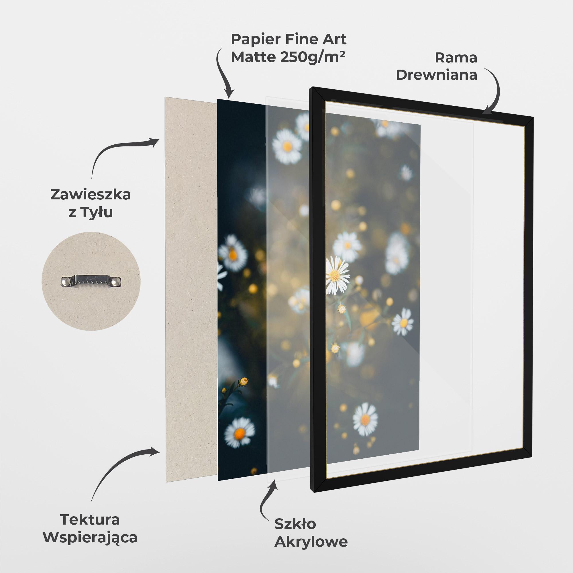 Plakat w Ramie Small Daisy View mockup 1