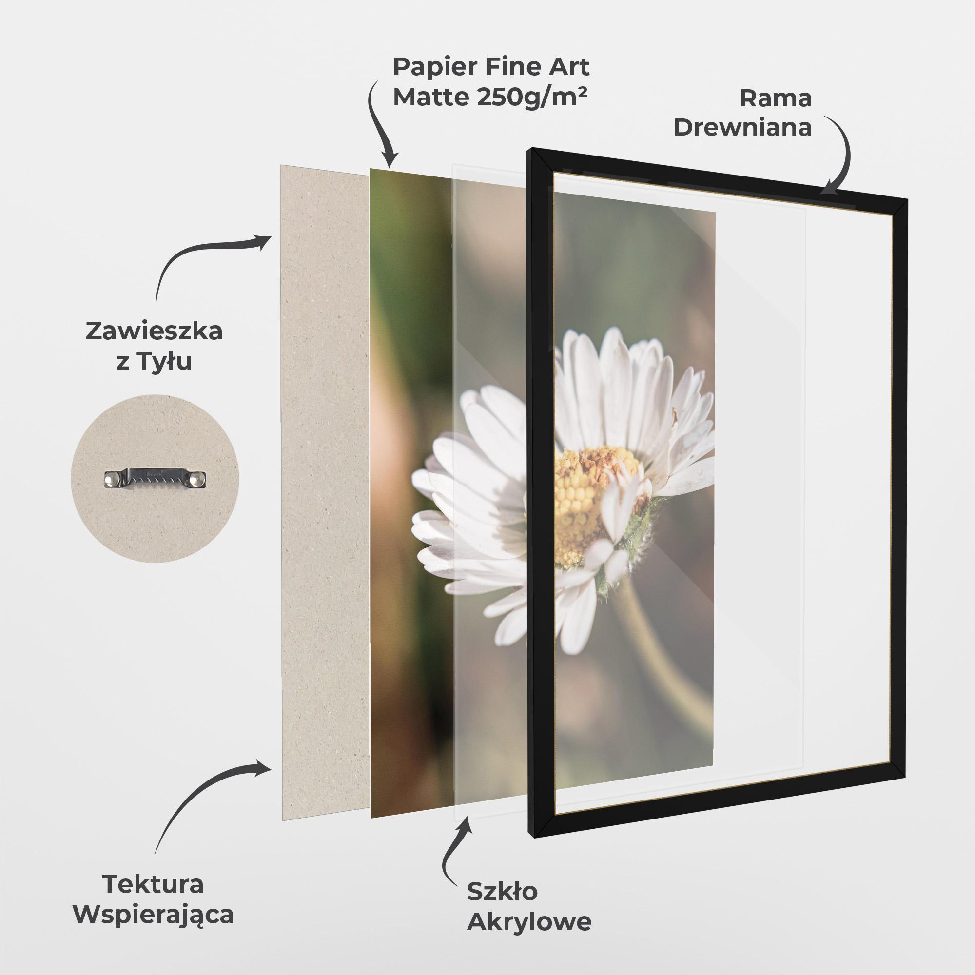 Plakat w Ramie Yellow Pastel Daisy mockup 1