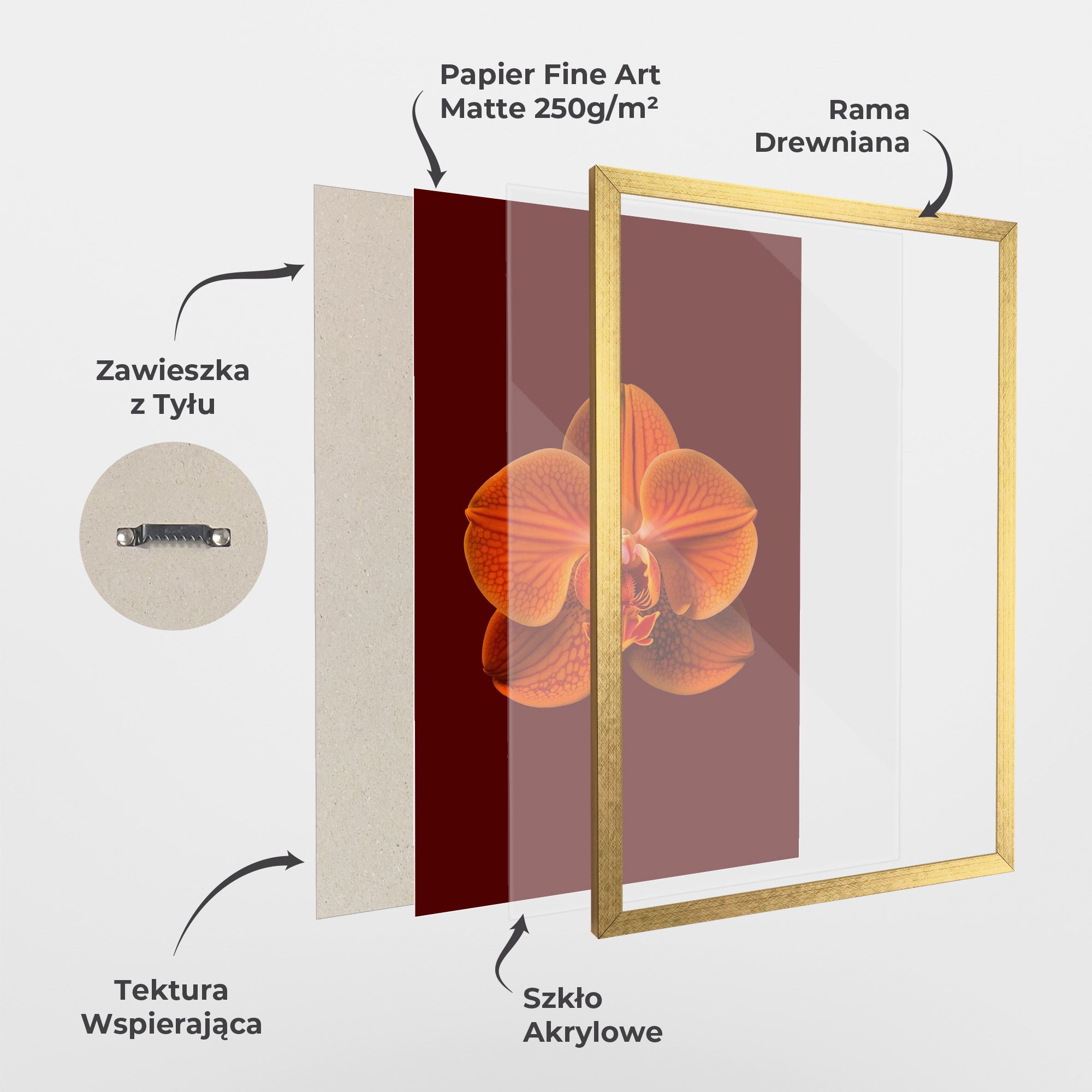 Strong Orange Orchid mockup 1