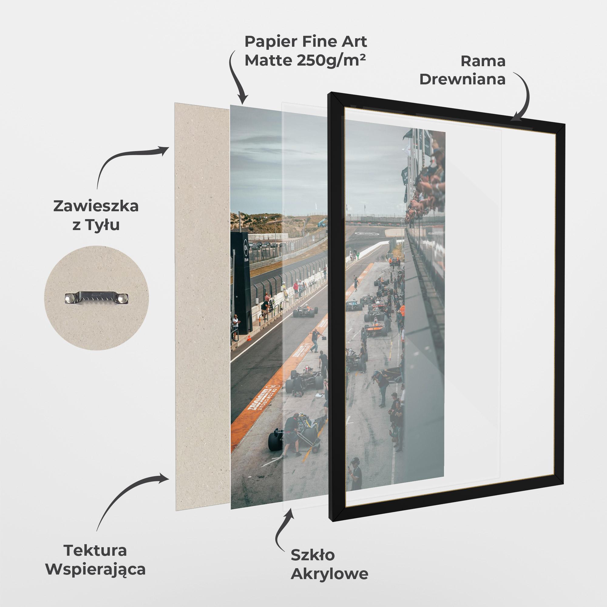 Plakat w Ramie Fromula 1 Cars mockup 1