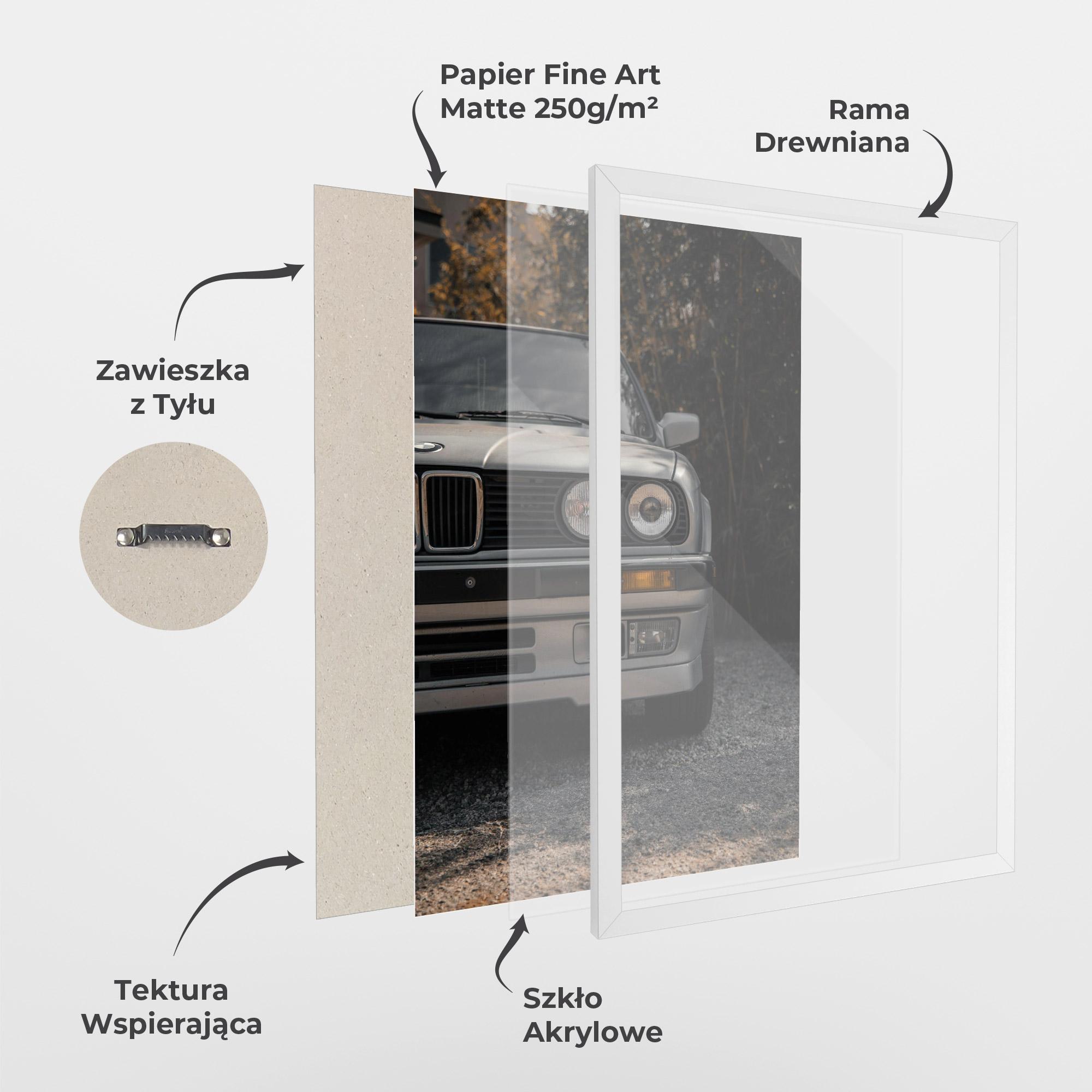 Plakat w Ramie Old Bmw Car mockup 1