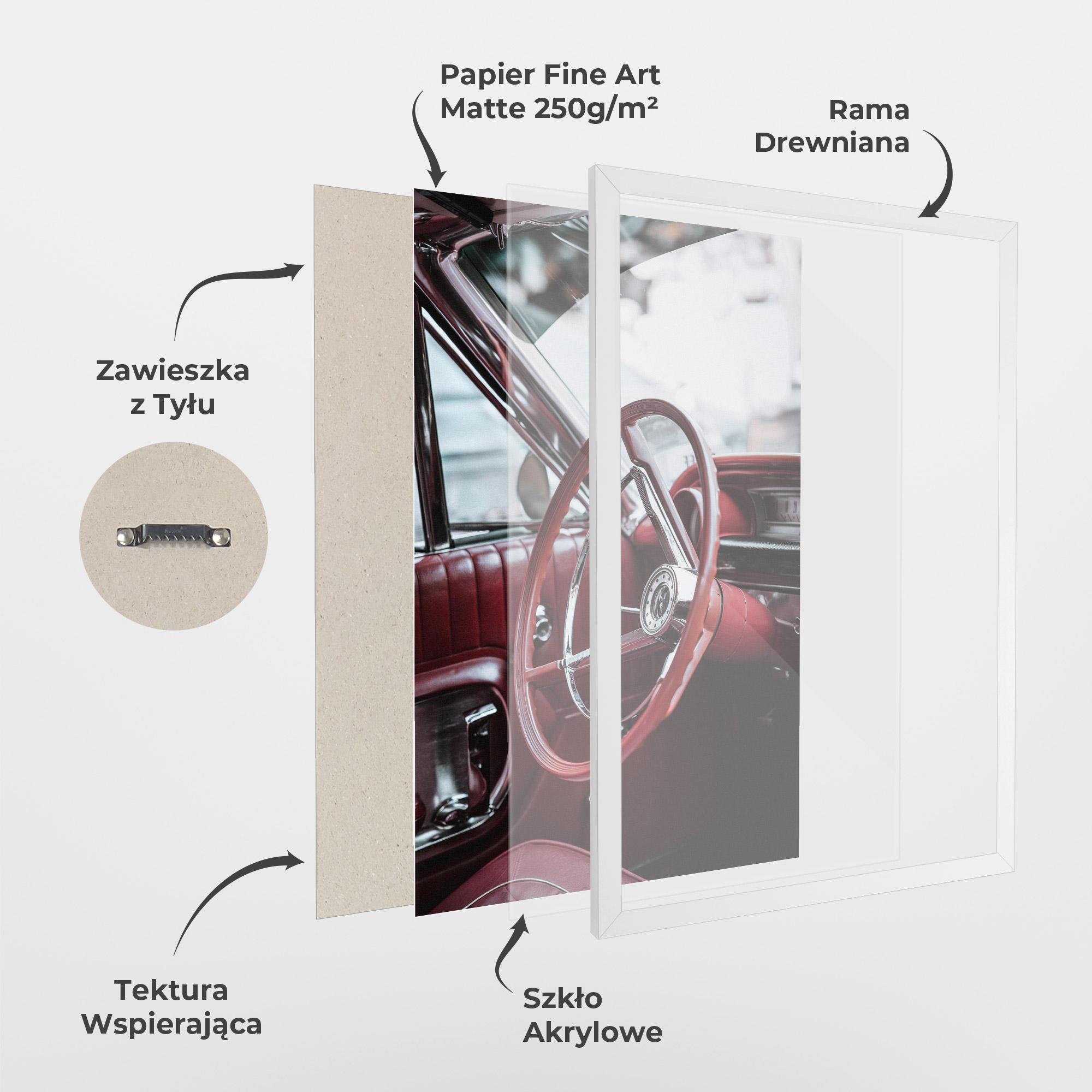 Plakat w Ramie Red Steering Wheel mockup 1