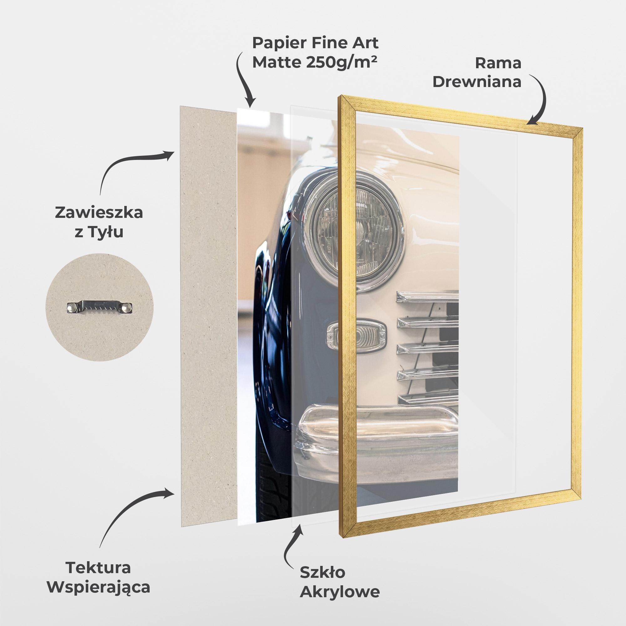 Plakat w Ramie Blue White Car mockup 1