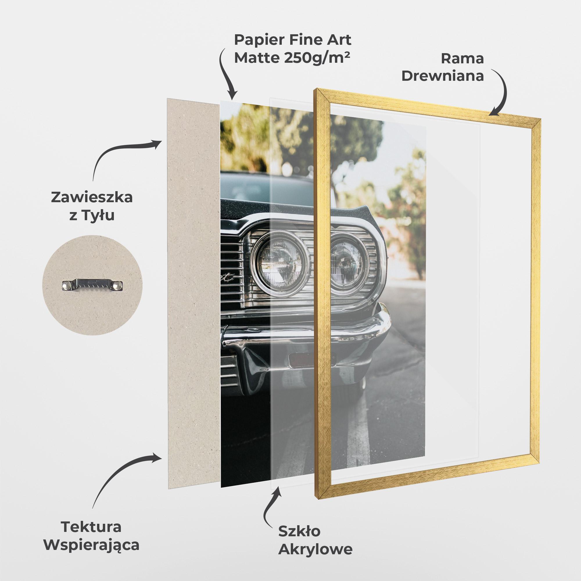 Plakat w Ramie Classic Blue Car mockup 1