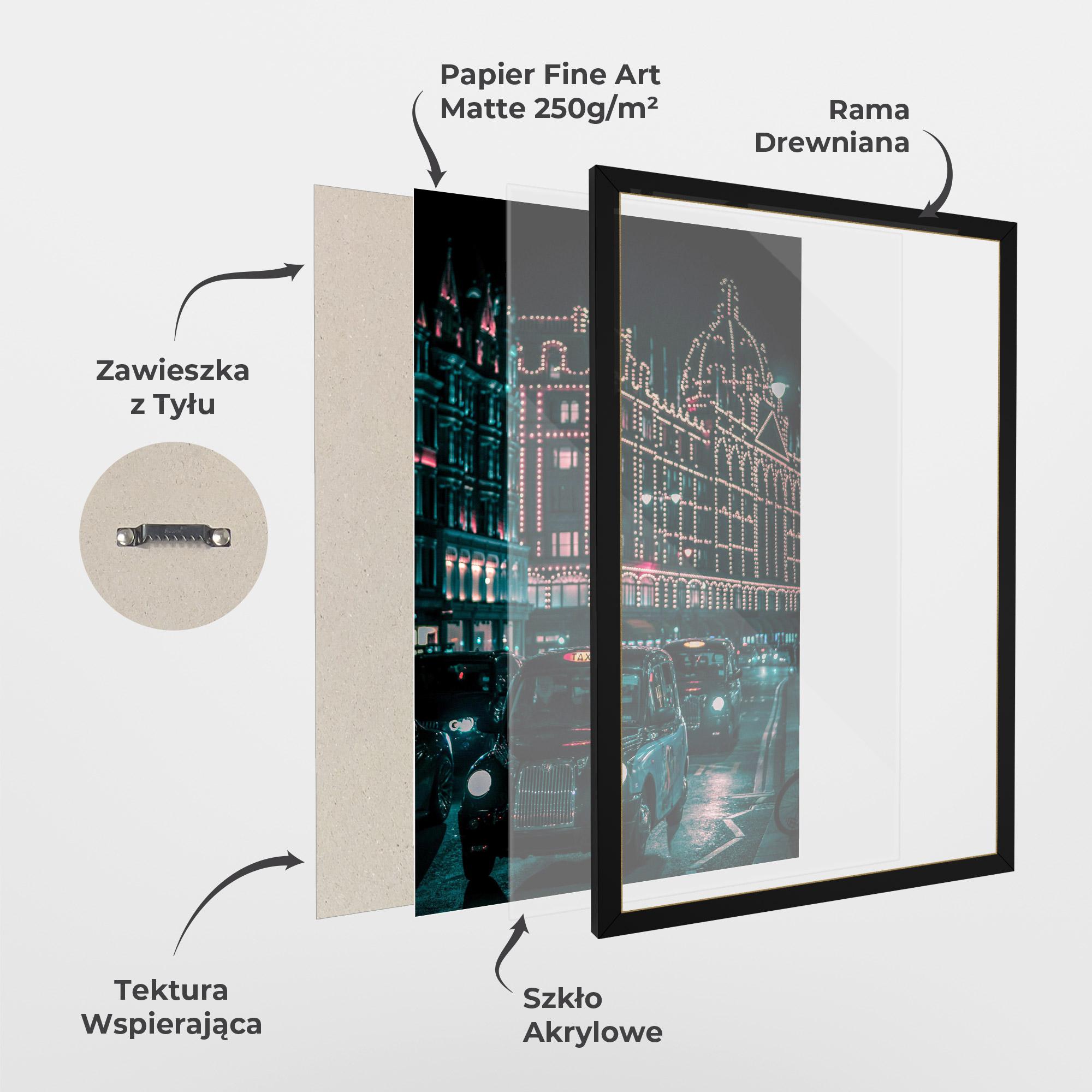 Plakat w Ramie City Lights Car mockup 1