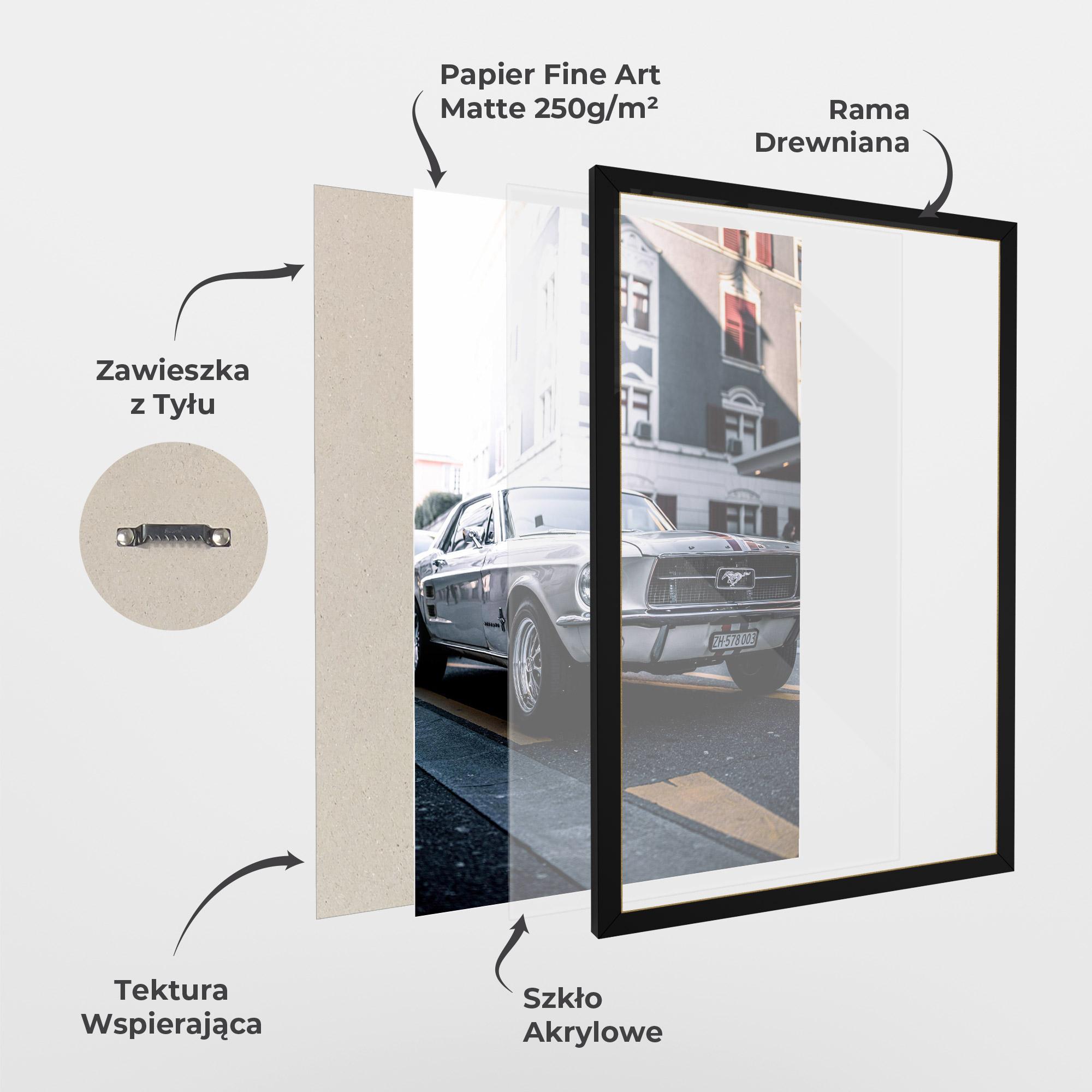 Plakat w Ramie Vintage White Car mockup 1