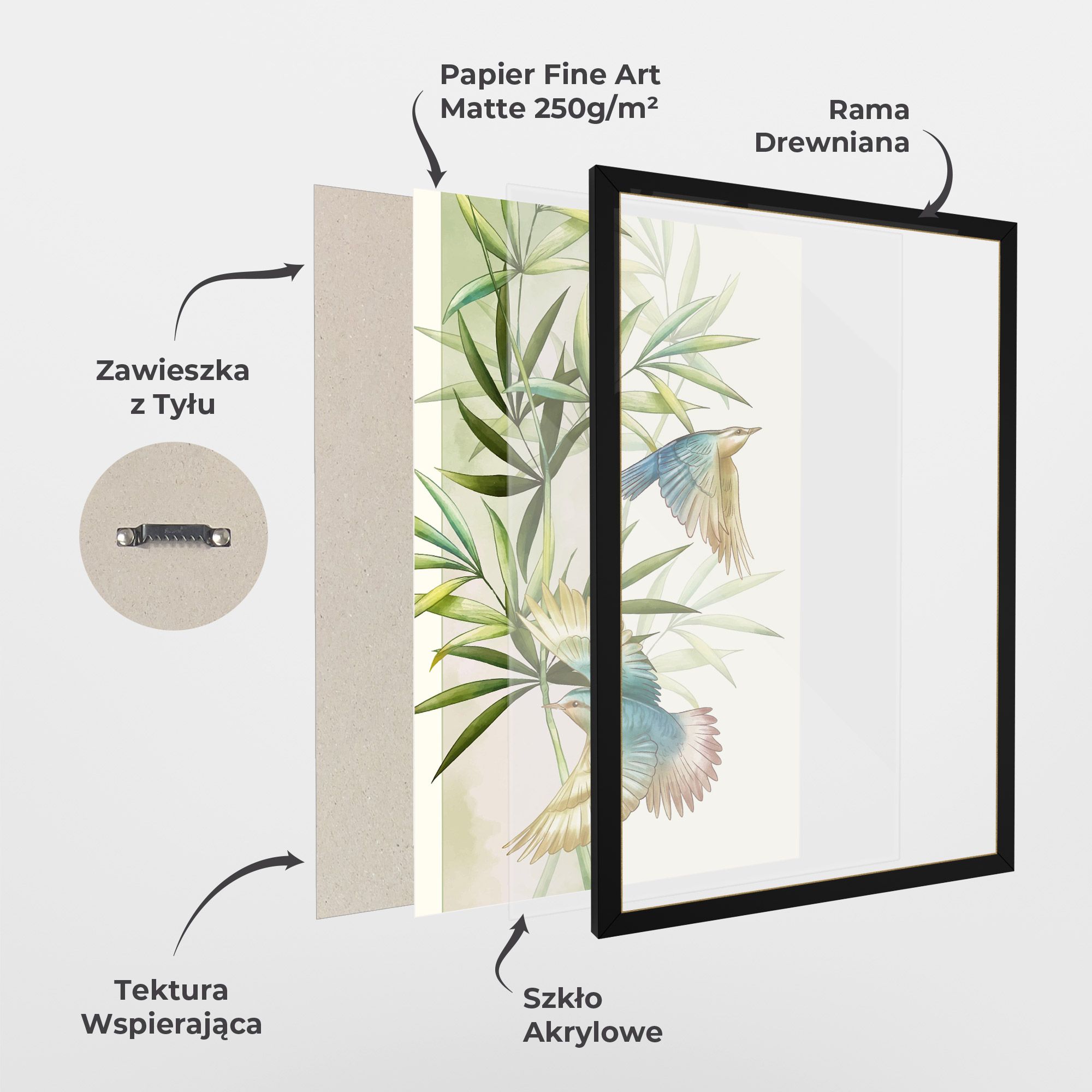 Asiatic Blue Birds mockup 1