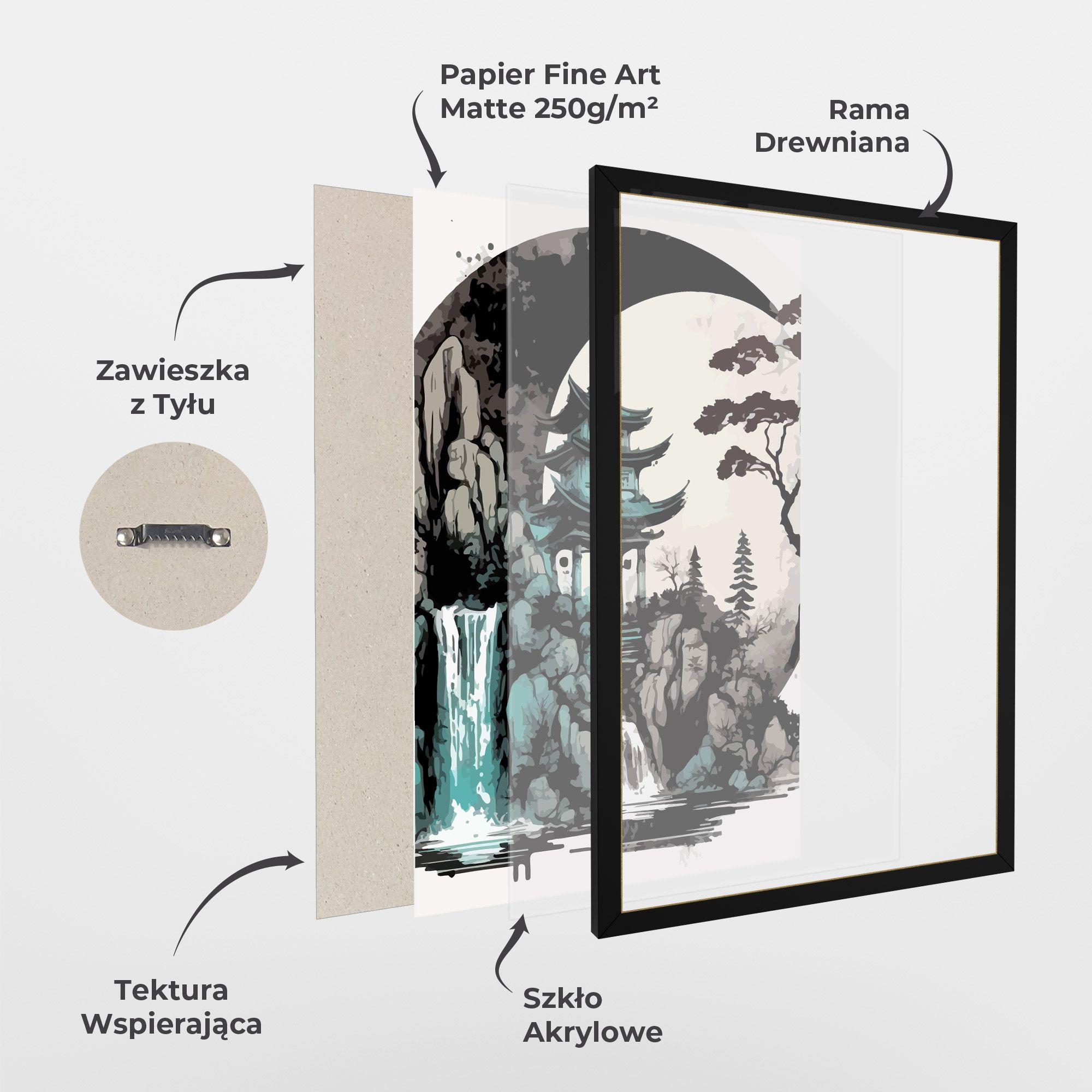 Blue Temple Art mockup 1