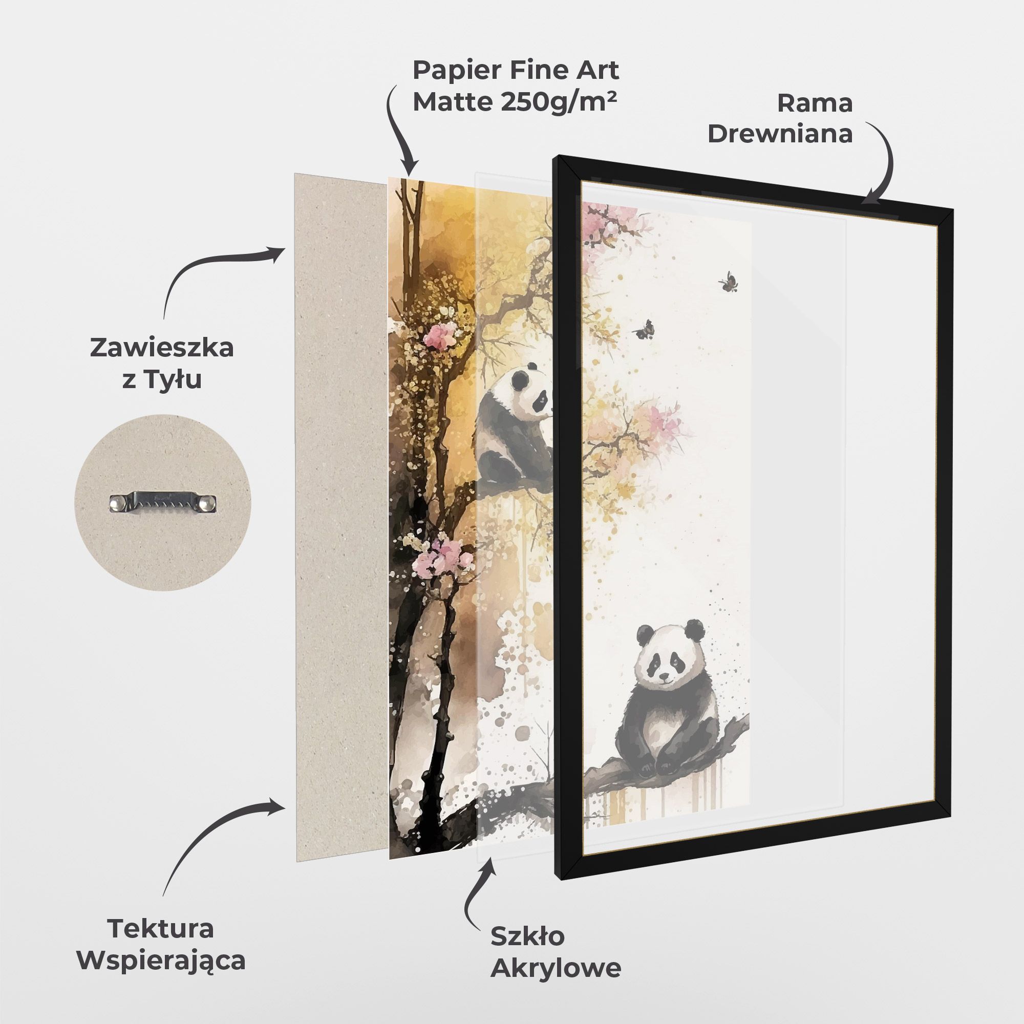 Panda Asiatic View mockup 1