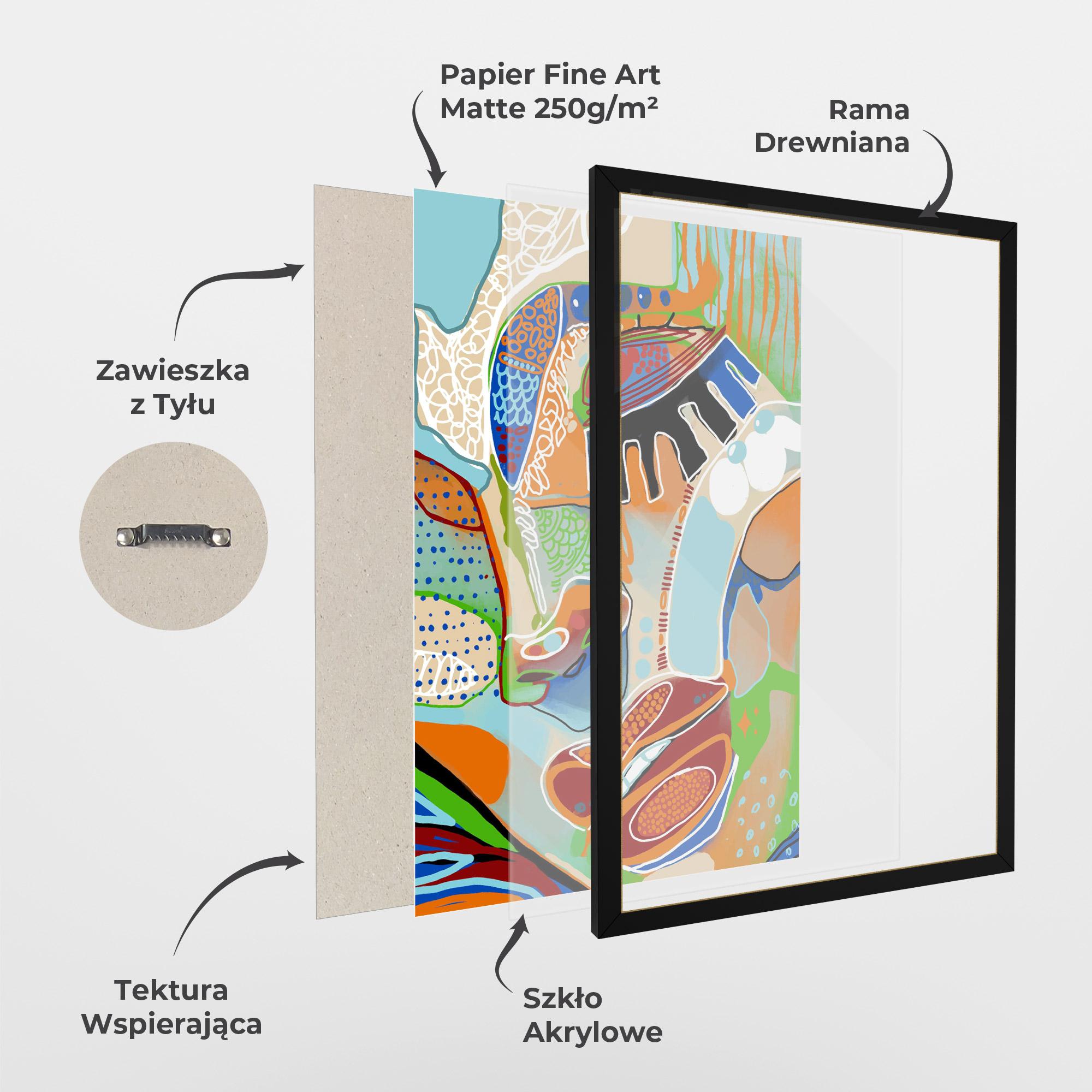 Plakat w Ramie Abstract Face Art mockup 1