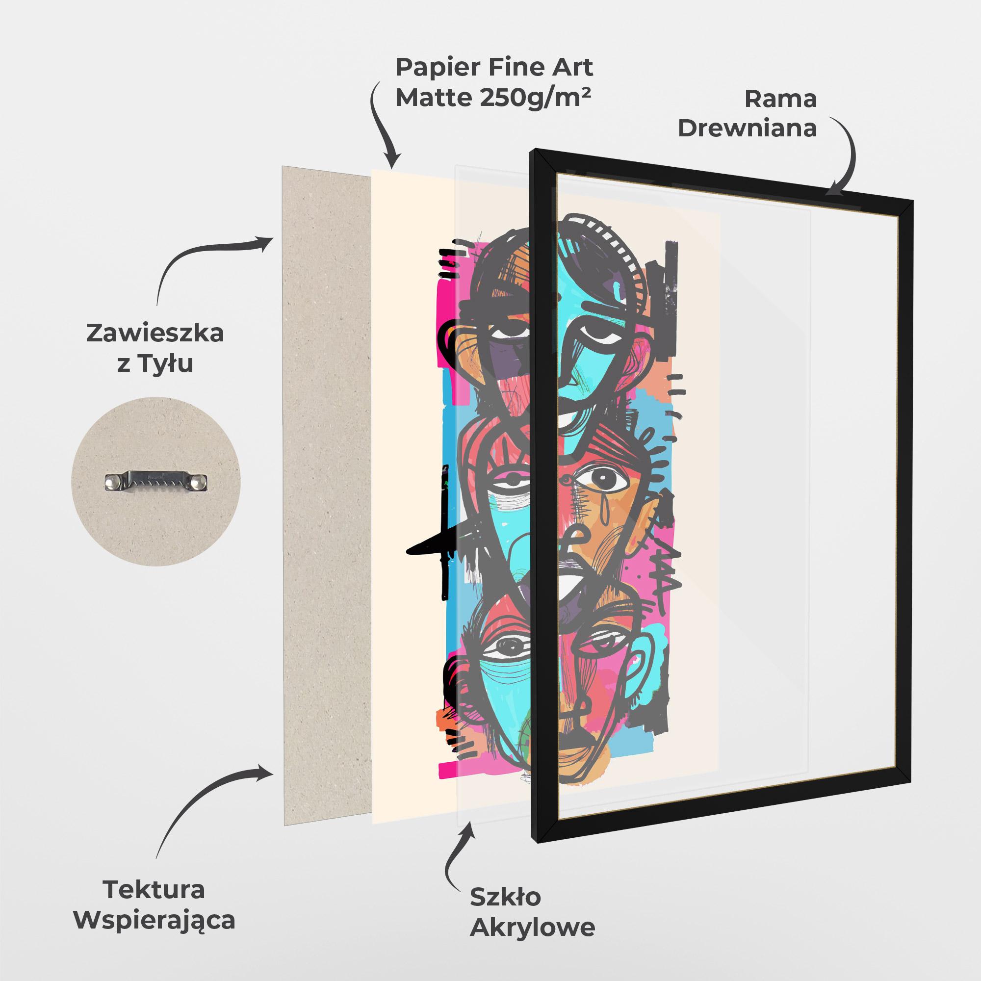 Plakat w Ramie Blue Orange Faces mockup 1