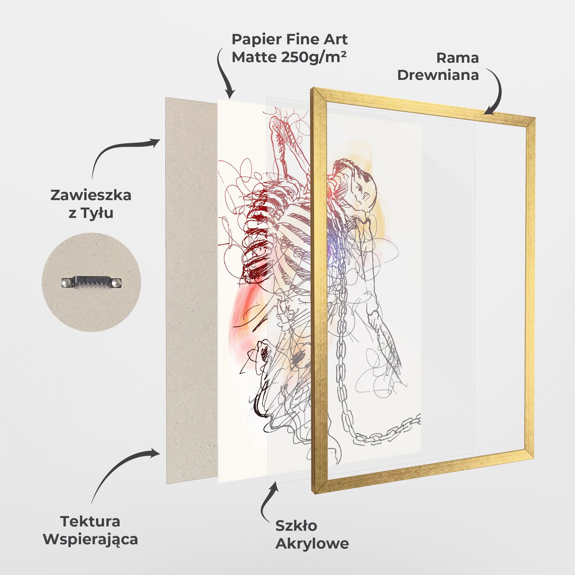 Chain Skeleton mockup 1