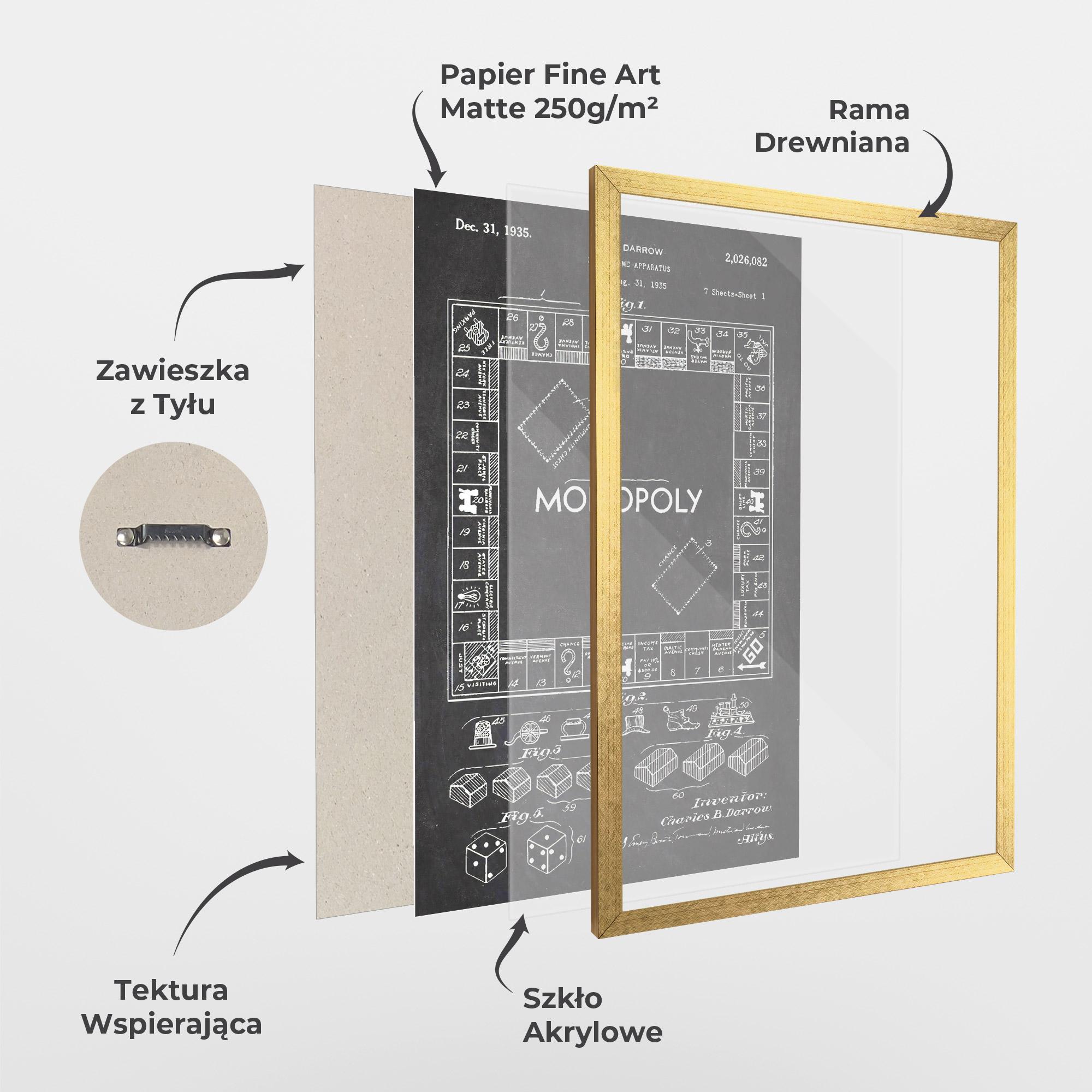Plakat w Ramie Monopoly Board mockup 1