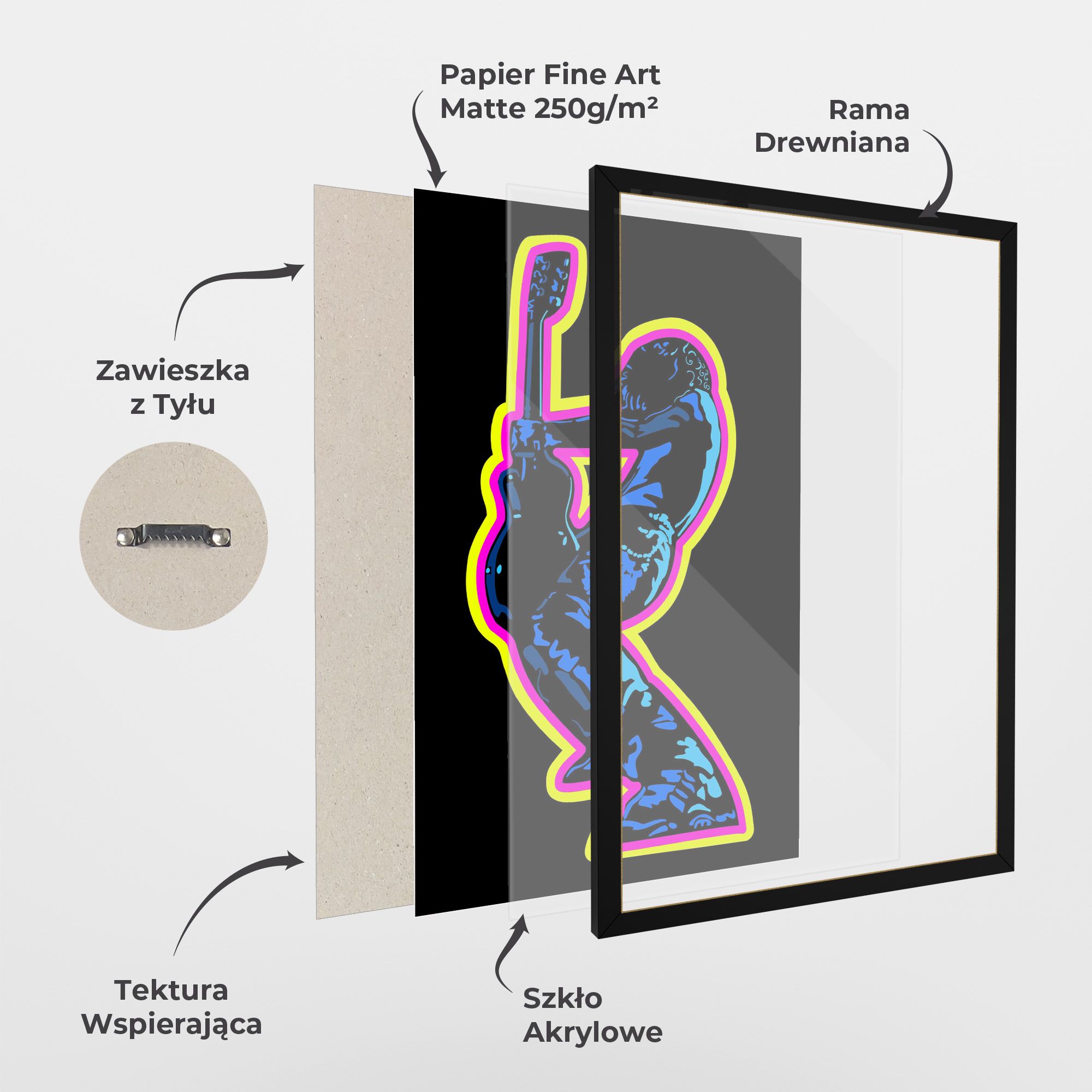 Guitarist Art mockup 1