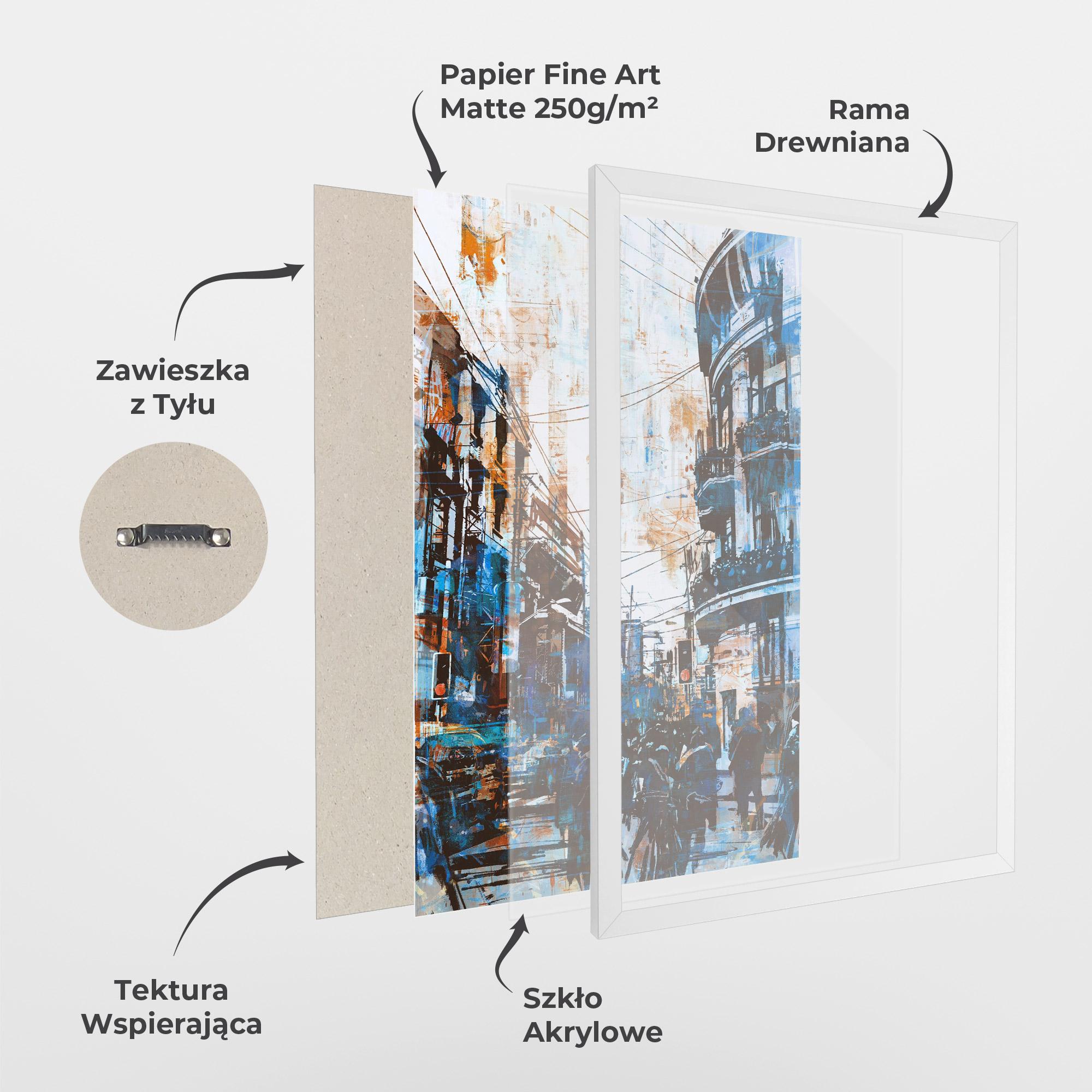 Plakat w Ramie Urban Street Grunge mockup 1