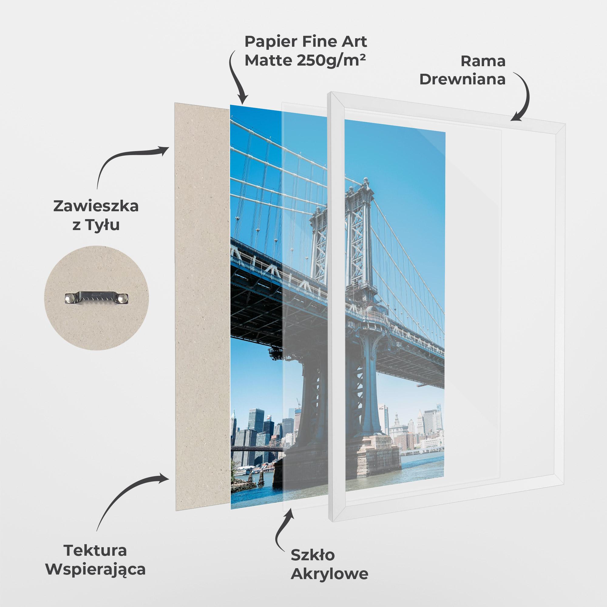 Plakat w Ramie Blue Sky Bridge mockup 1