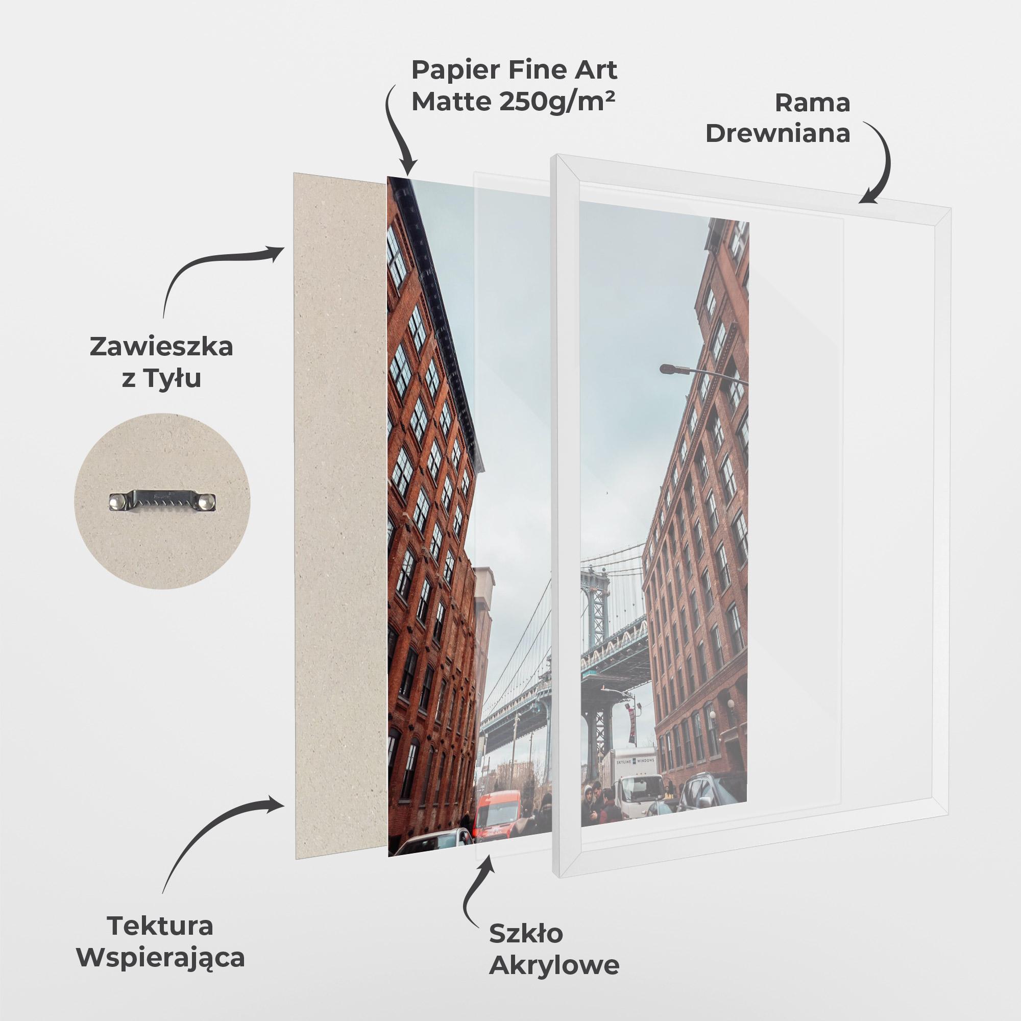 Plakat w Ramie Bridge Building View mockup 1