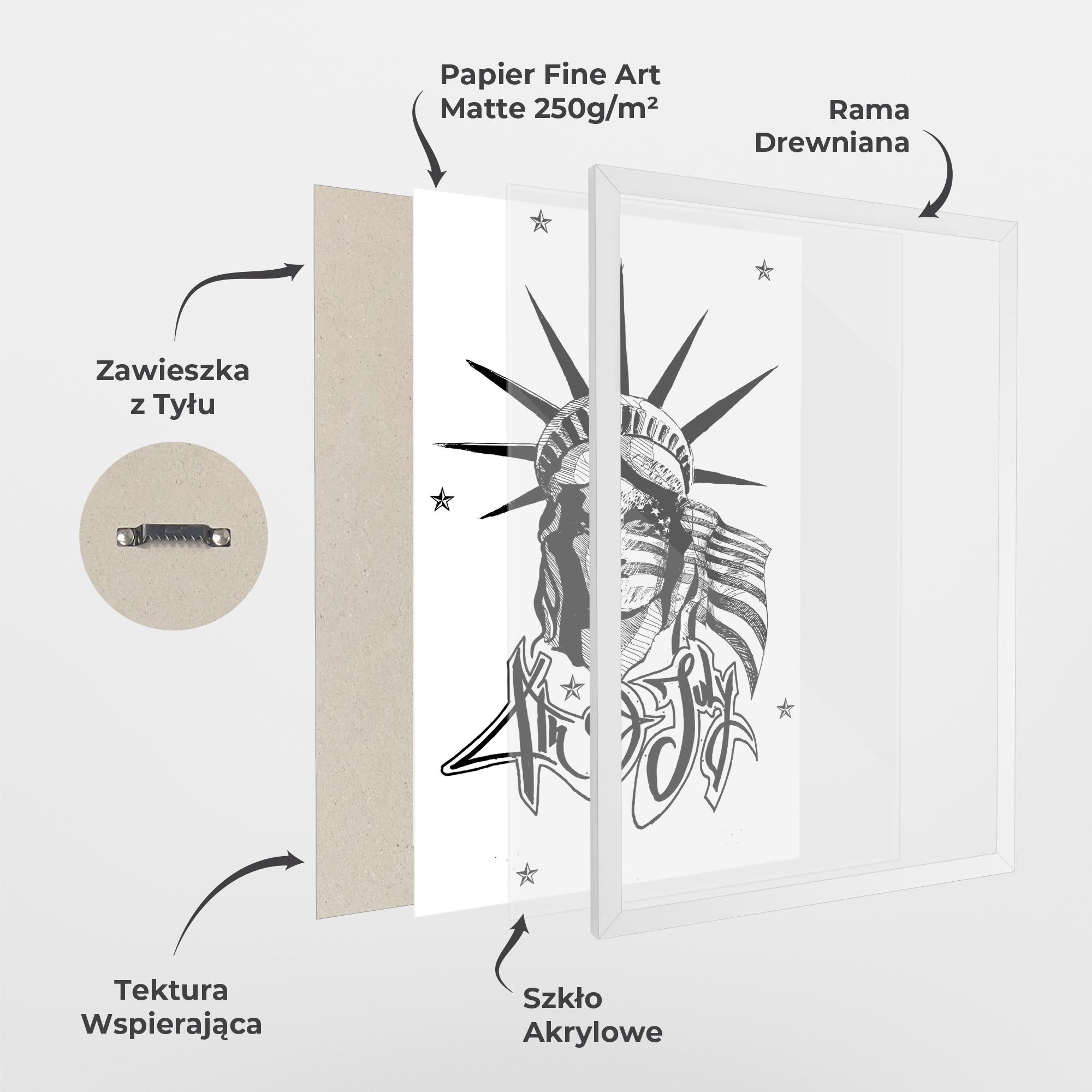 Plakat w Ramie Head Of Liberty Statue mockup 1