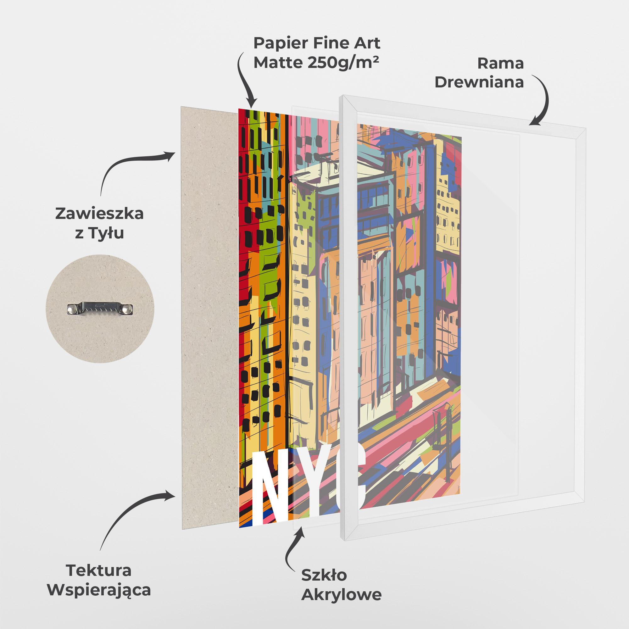 Plakat w Ramie New York City Art mockup 1