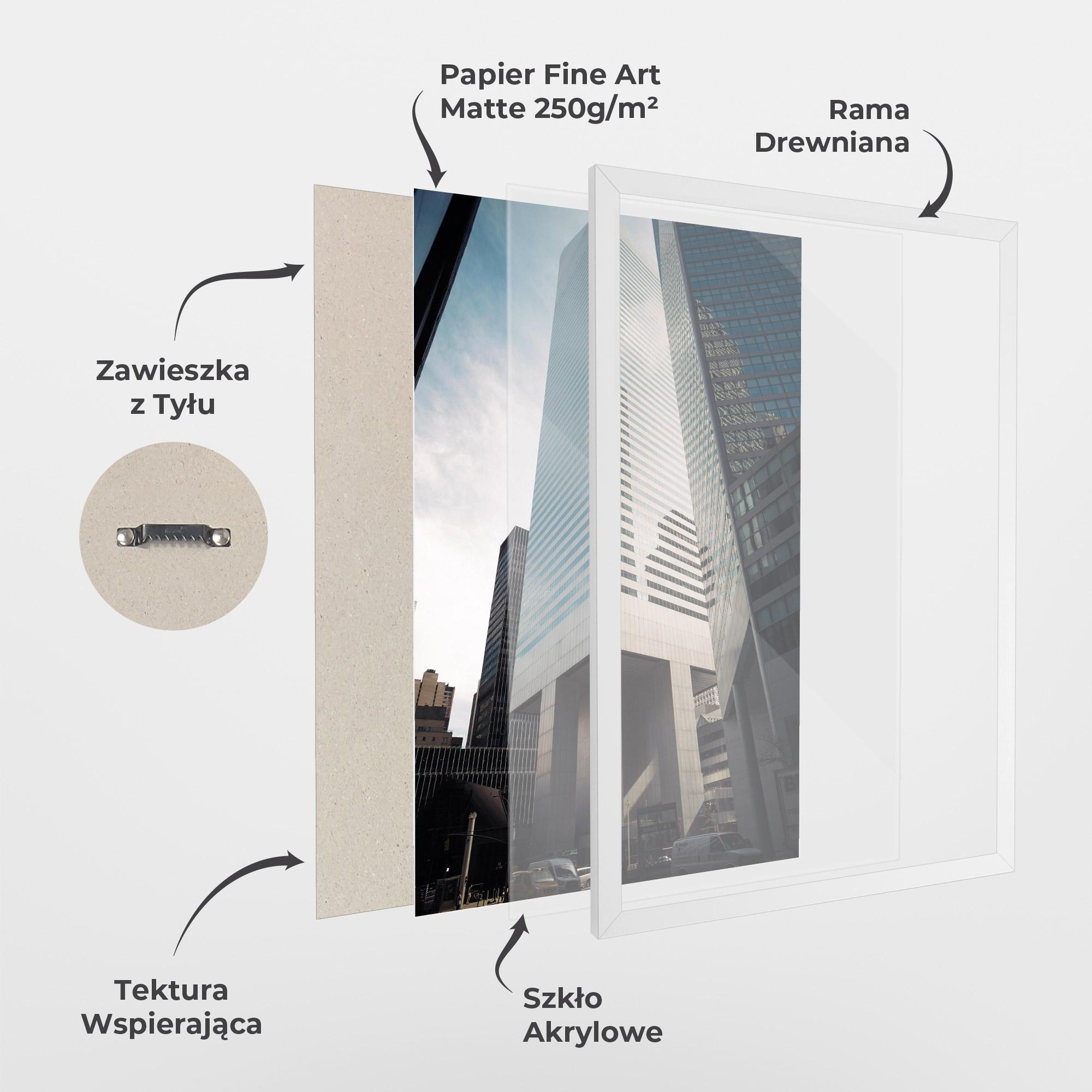 Plakat w Ramie Skyline Building mockup 1