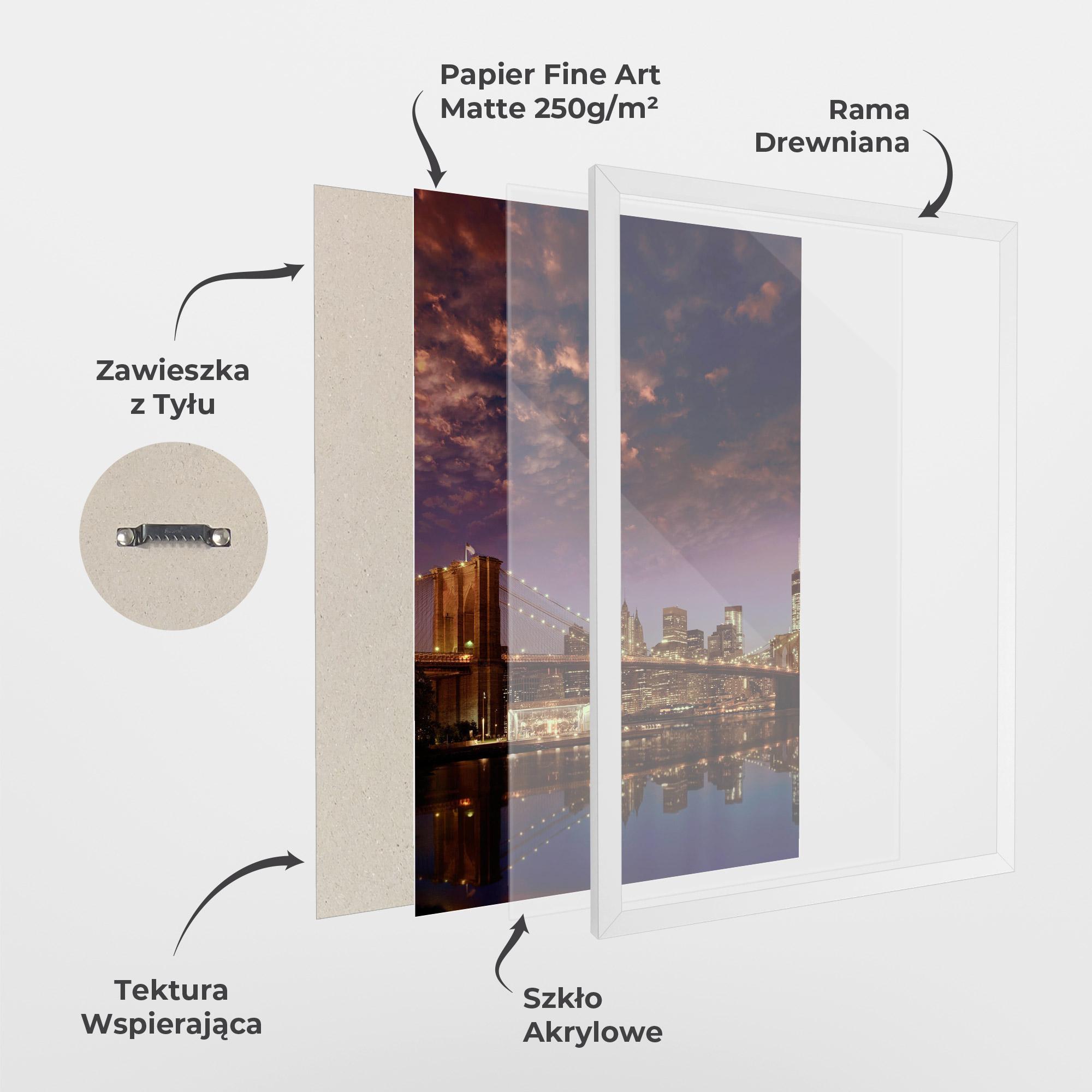 Plakat w Ramie Sunset New York mockup 1