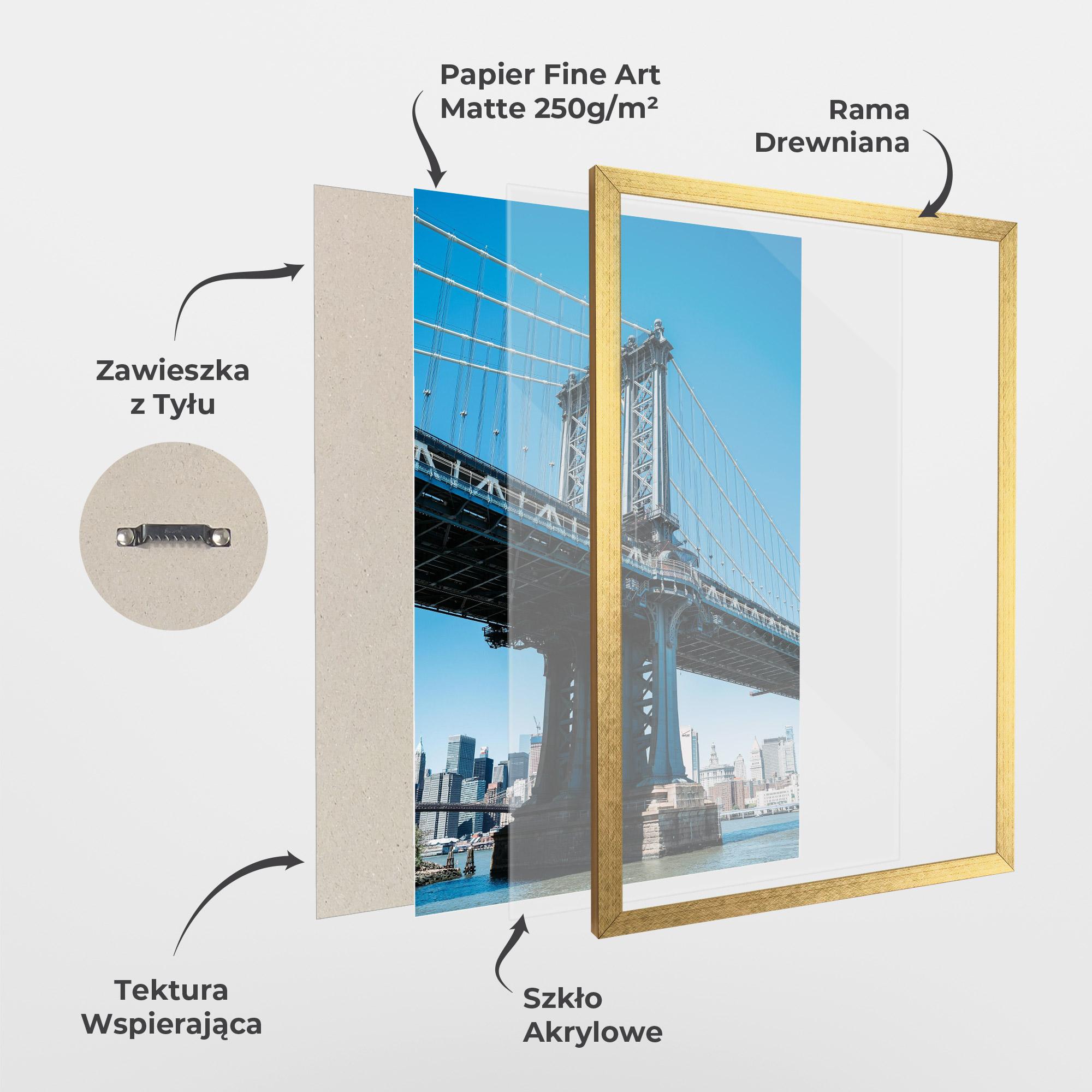 Plakat w Ramie Blue Sky Bridge mockup 1