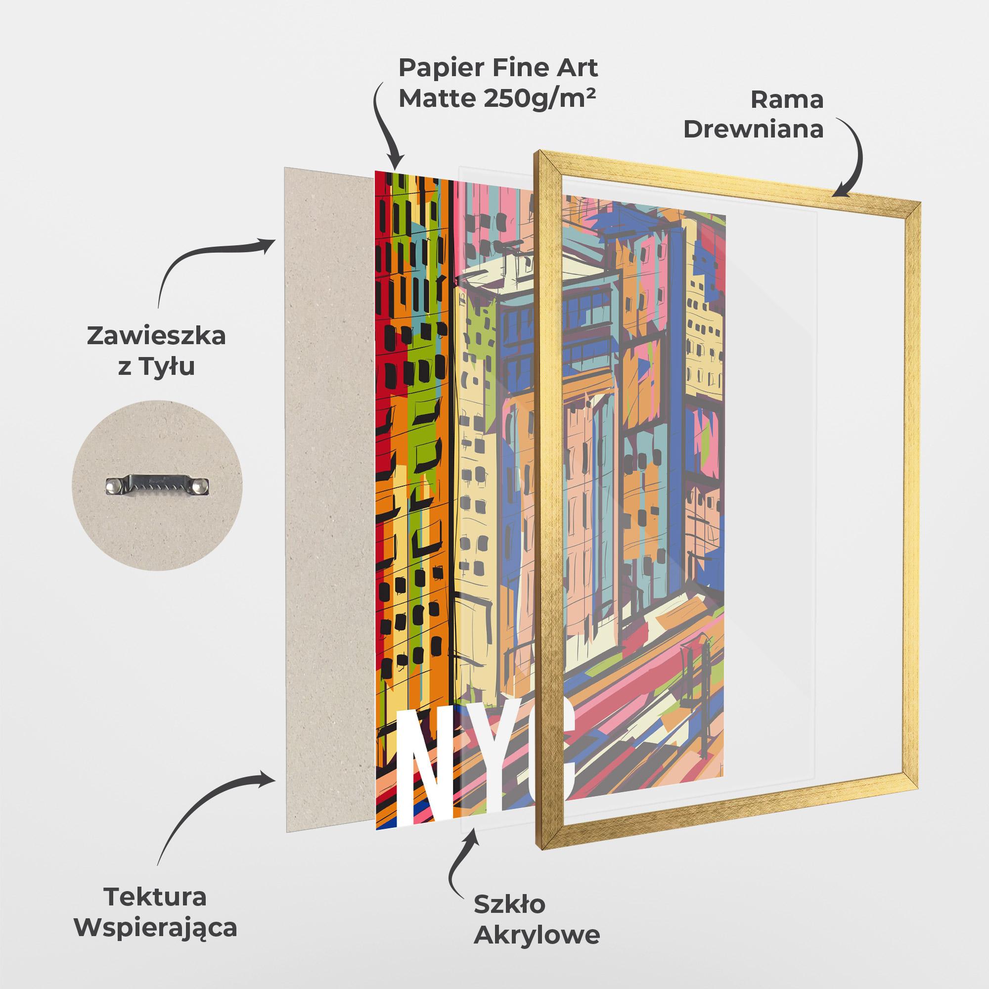 Plakat w Ramie New York City Art mockup 1