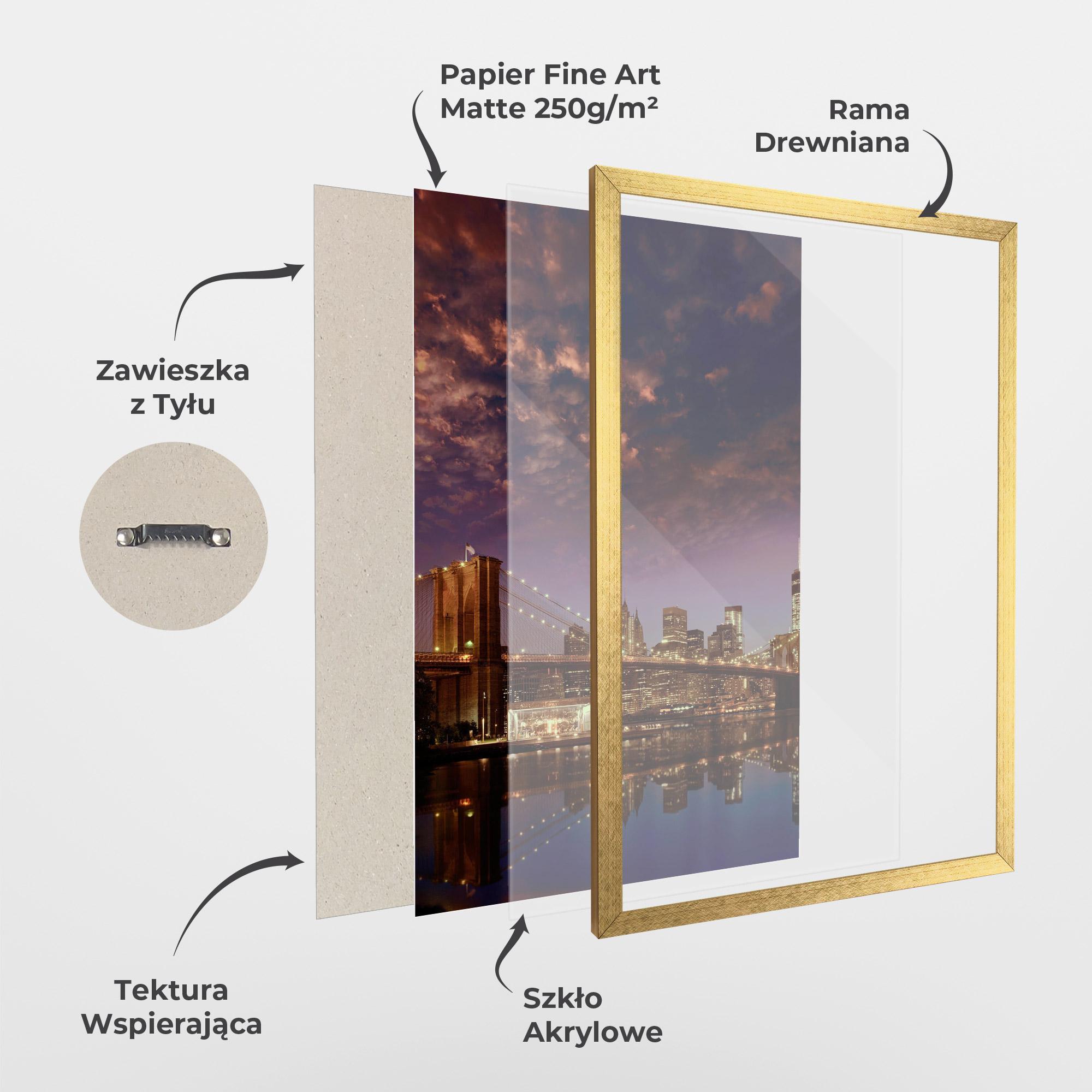 Plakat w Ramie Sunset New York mockup 1