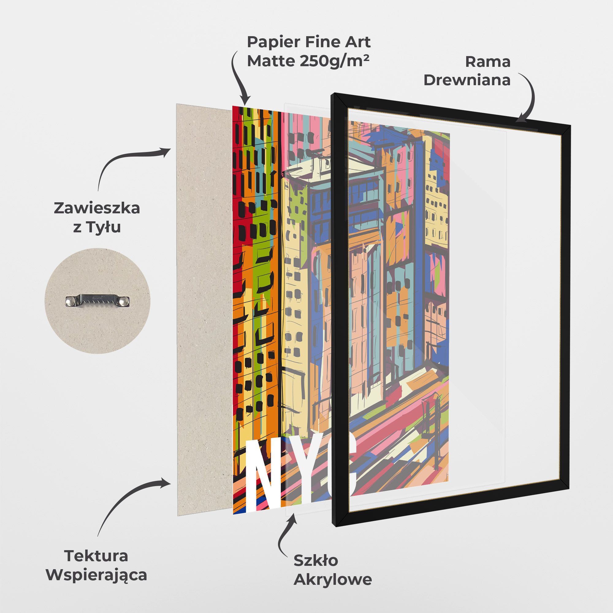 New York City Art mockup 1