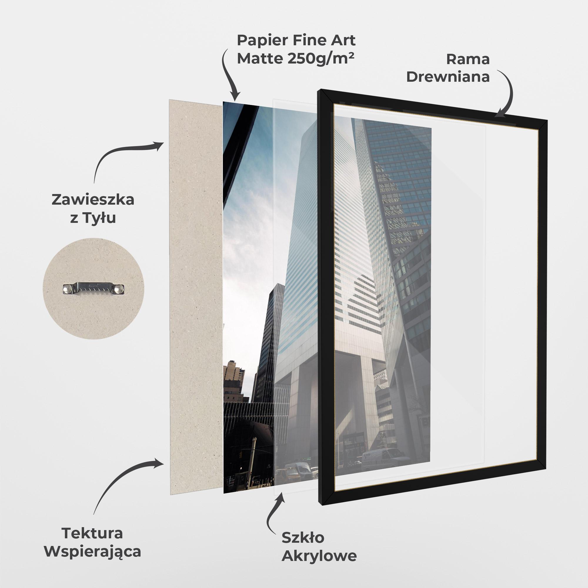 Plakat w Ramie Skyline Building mockup 1