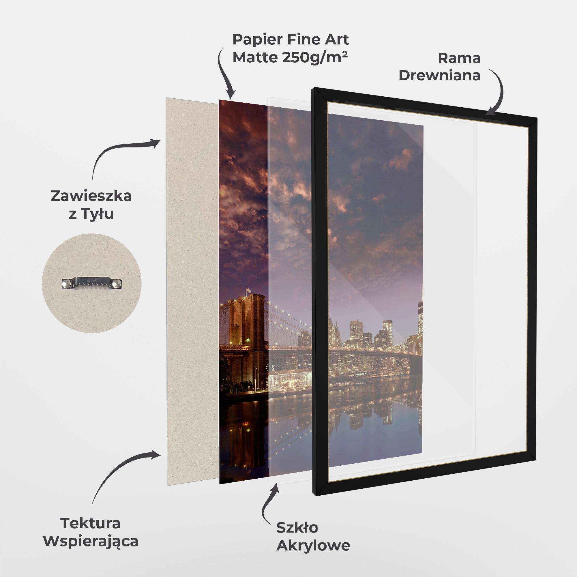 Plakat w Ramie Sunset New York mockup 1